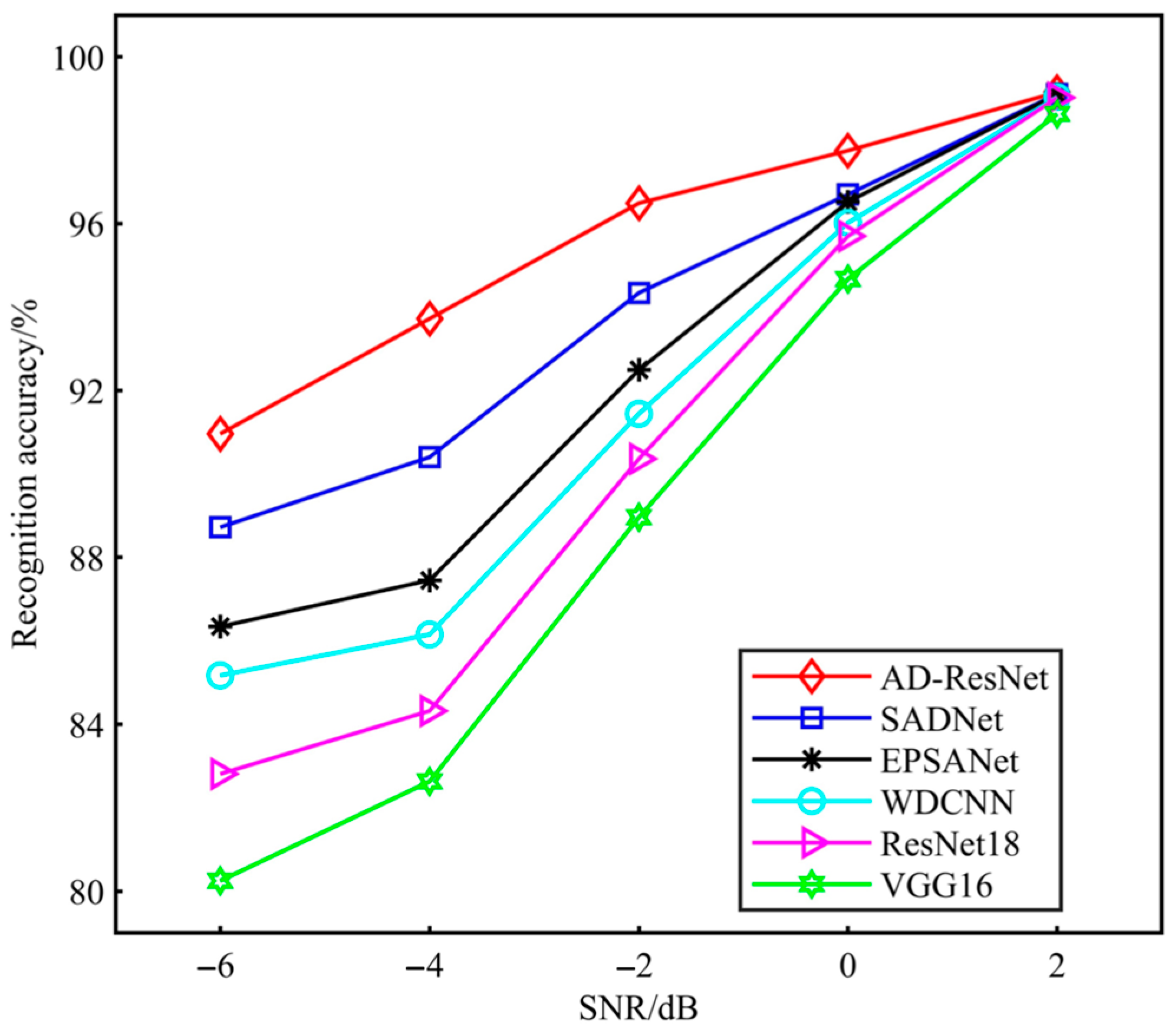 Processes 13 00151 g008
