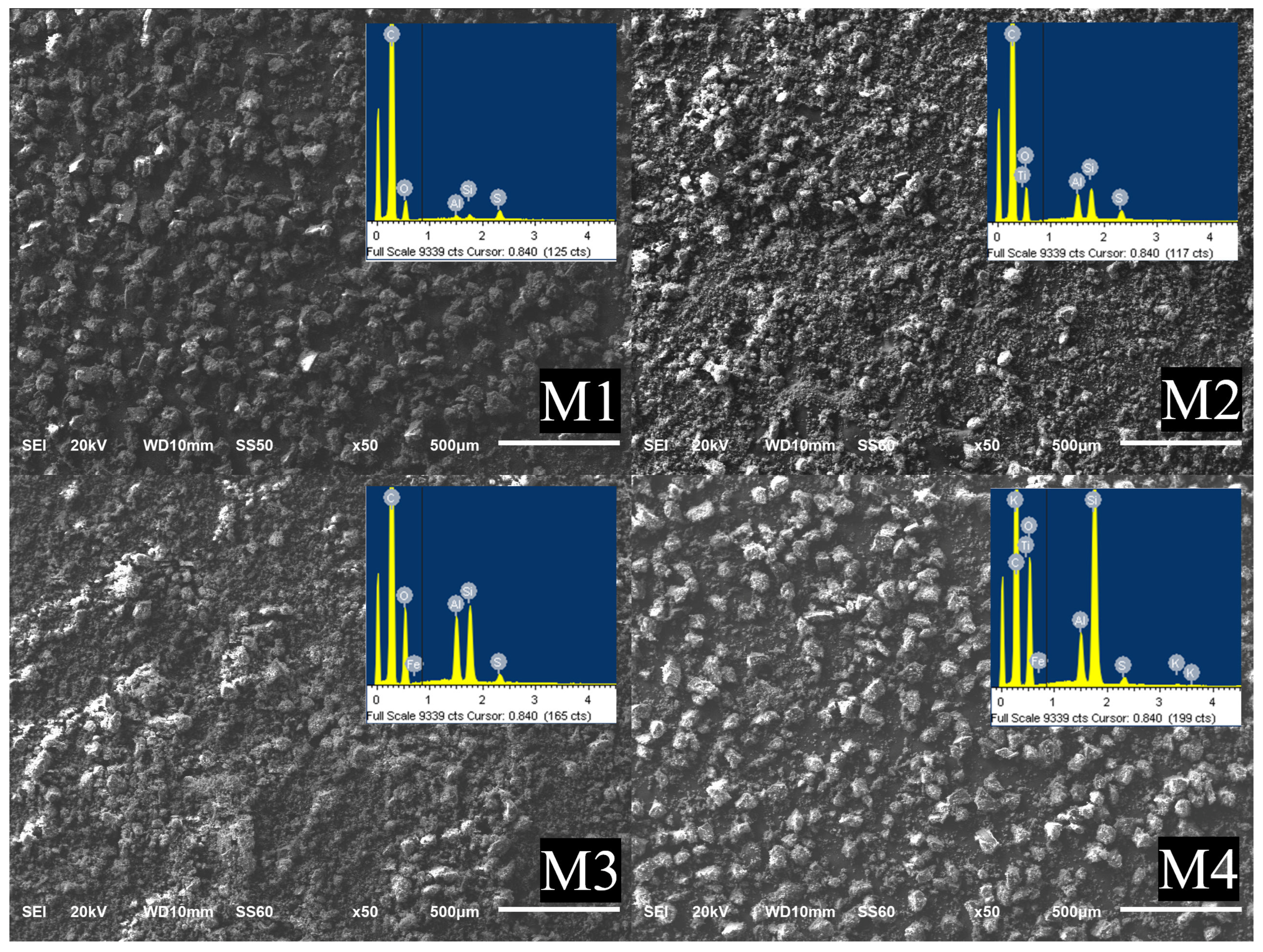 Processes 13 00152 g006