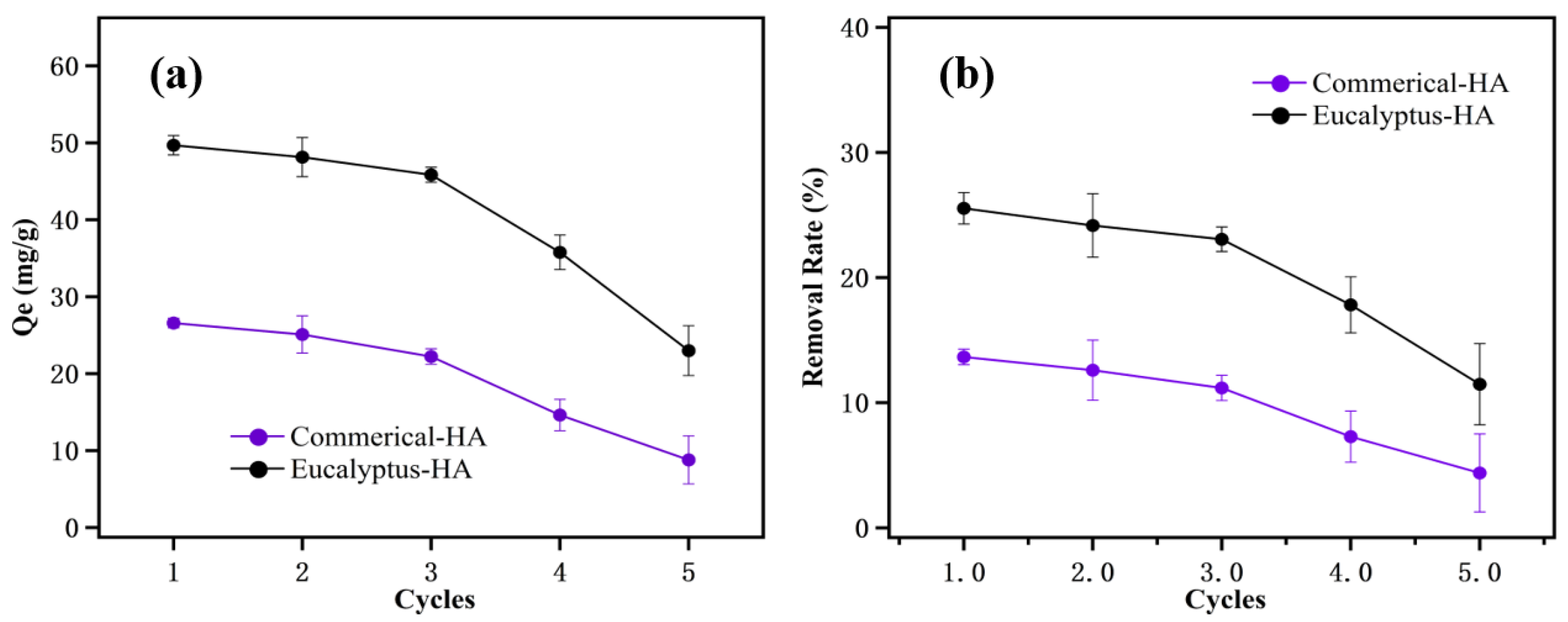 Processes 13 00155 g004