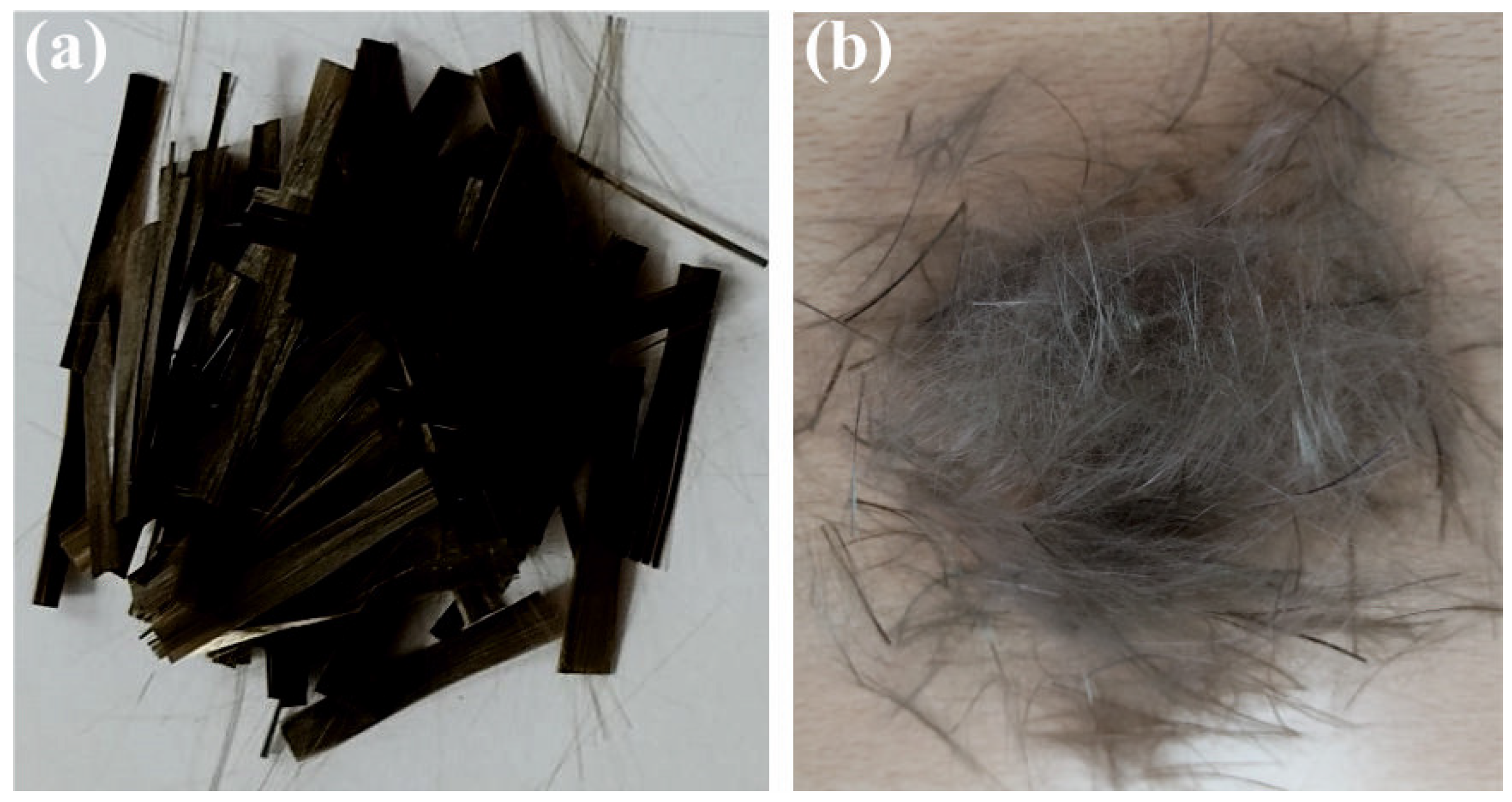 Processes 13 00157 g002