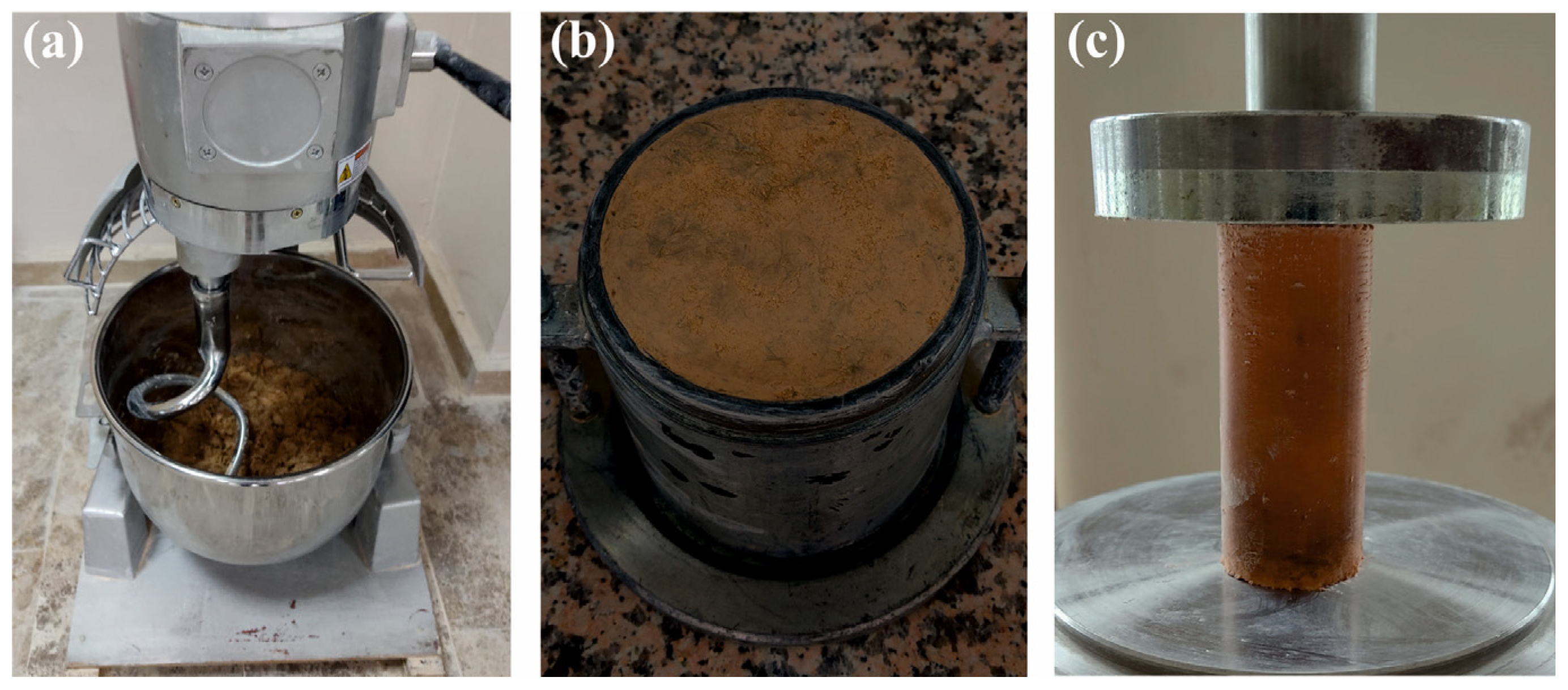 Processes 13 00157 g003