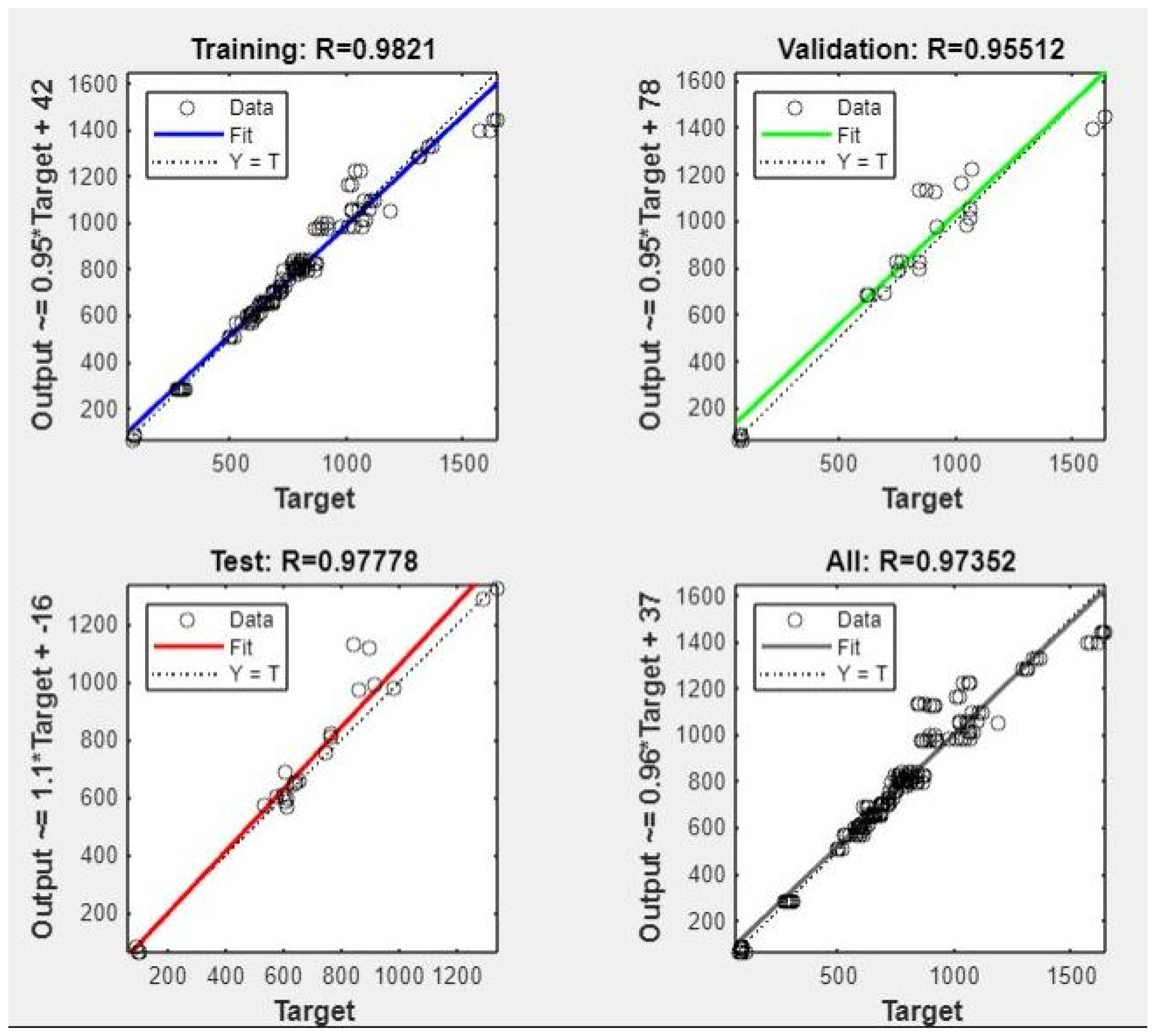 Processes 13 00157 g008