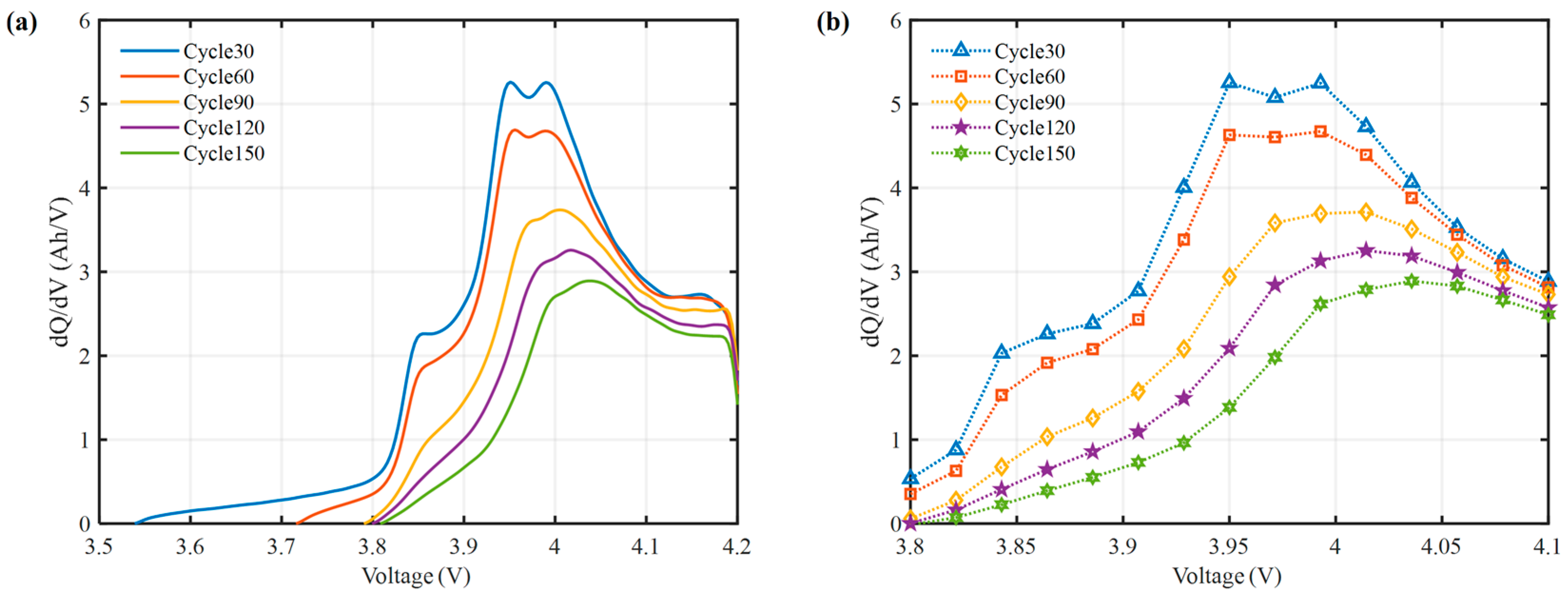 Processes 13 00158 g003