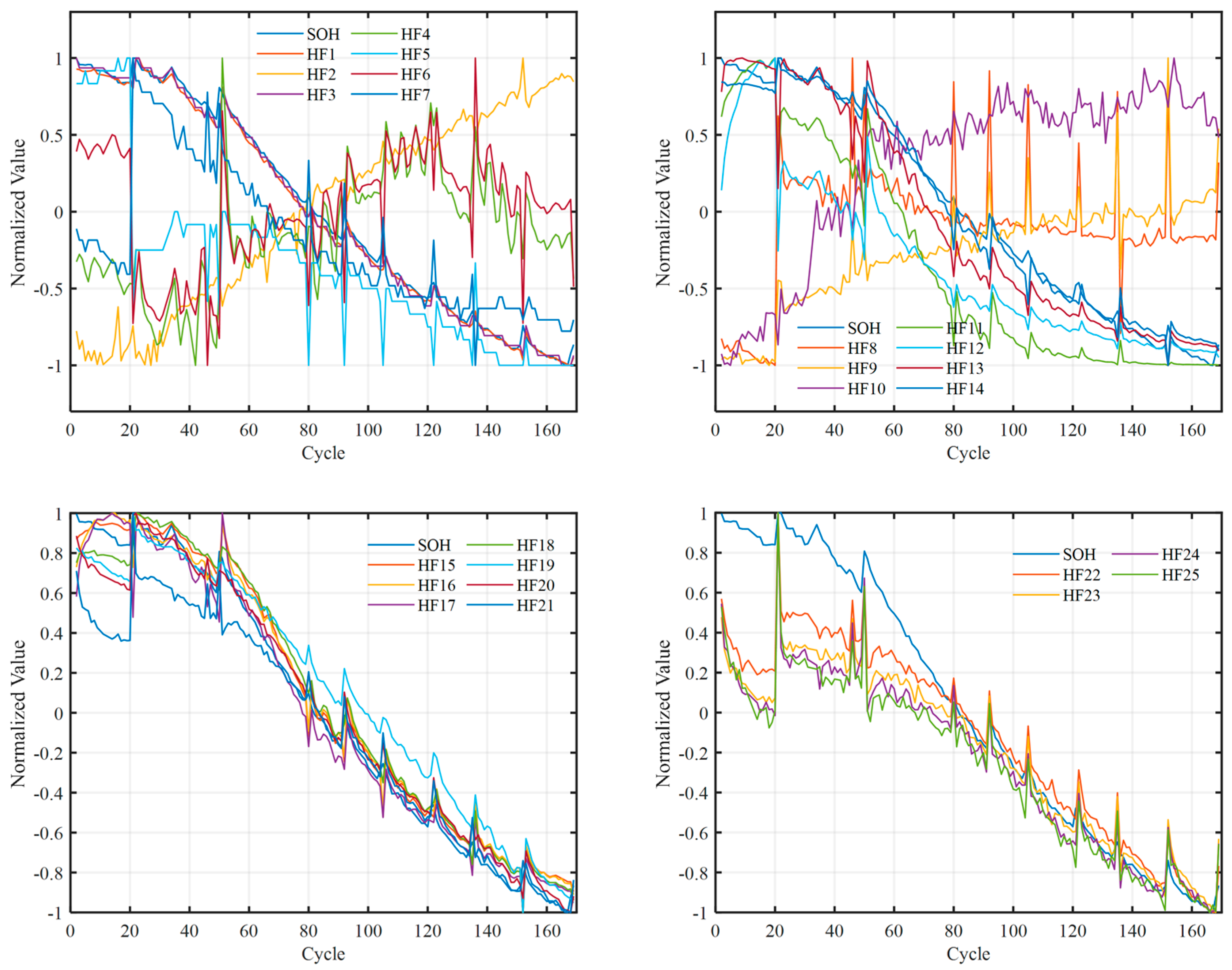 Processes 13 00158 g004