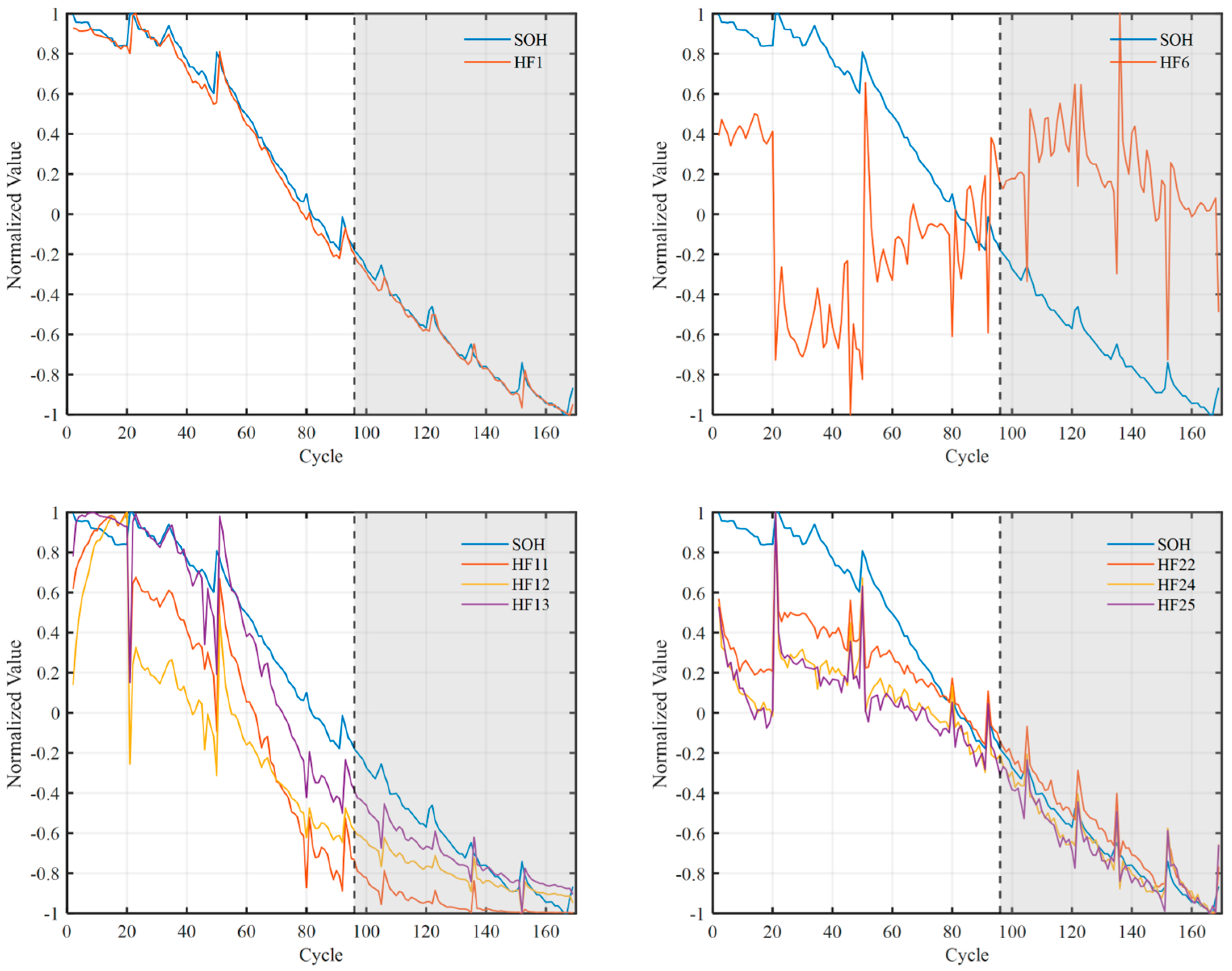 Processes 13 00158 g005