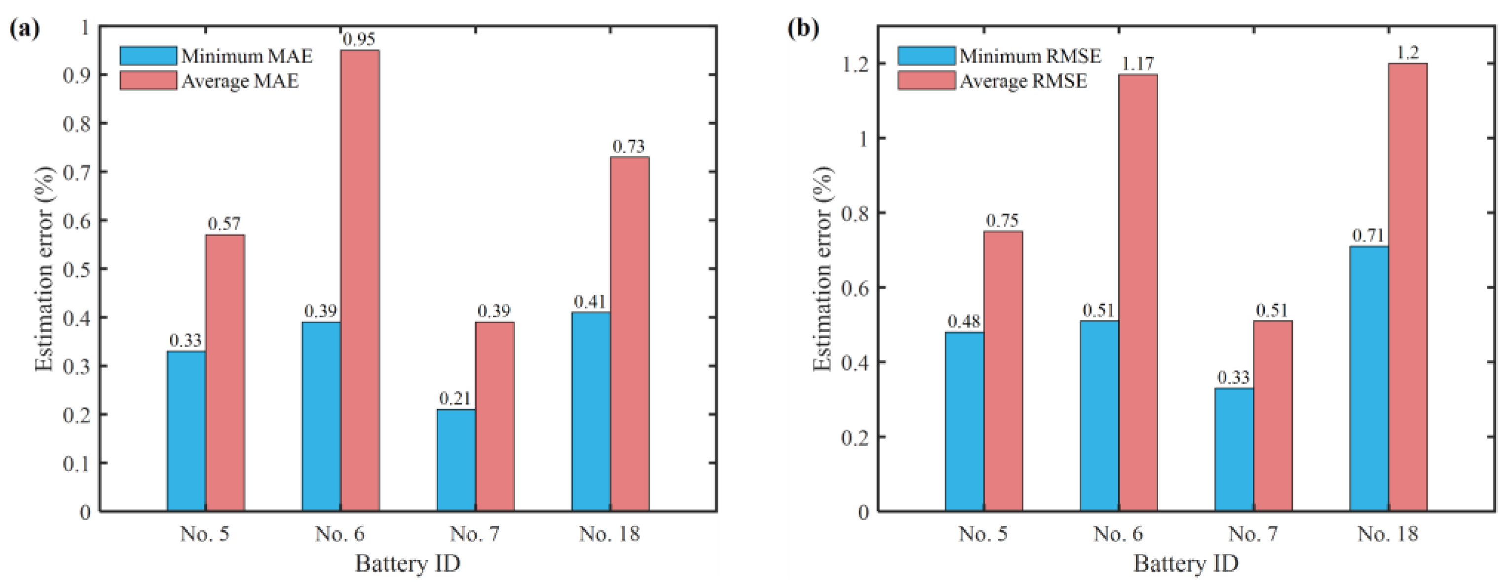 Processes 13 00158 g008