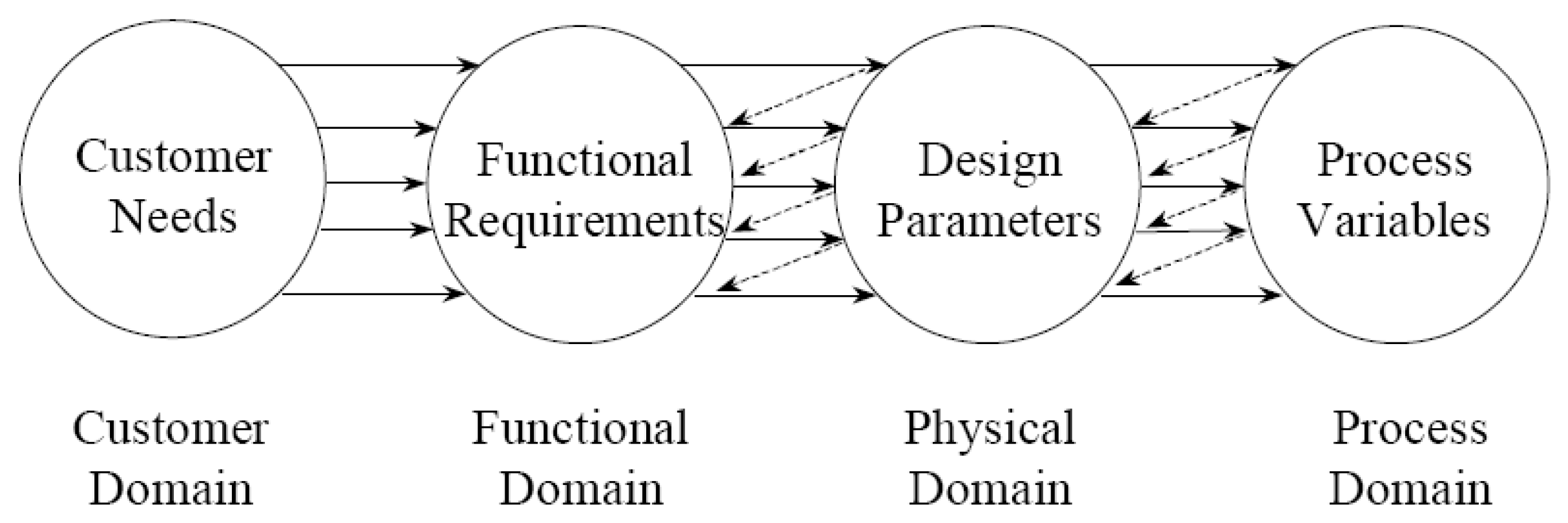 Processes 13 00160 g001 Processes 13 00160 g001