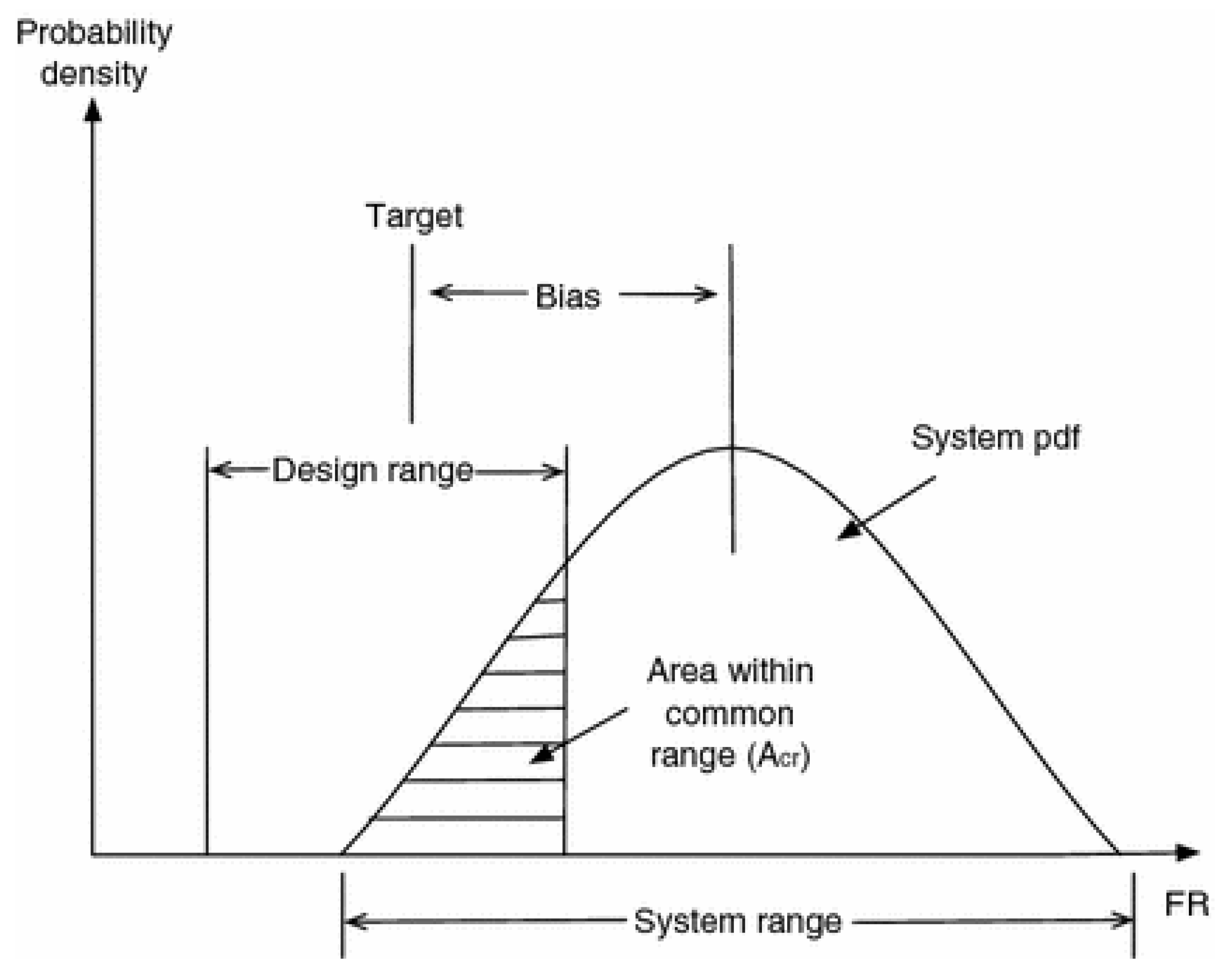 Processes 13 00160 g002 Processes 13 00160 g002