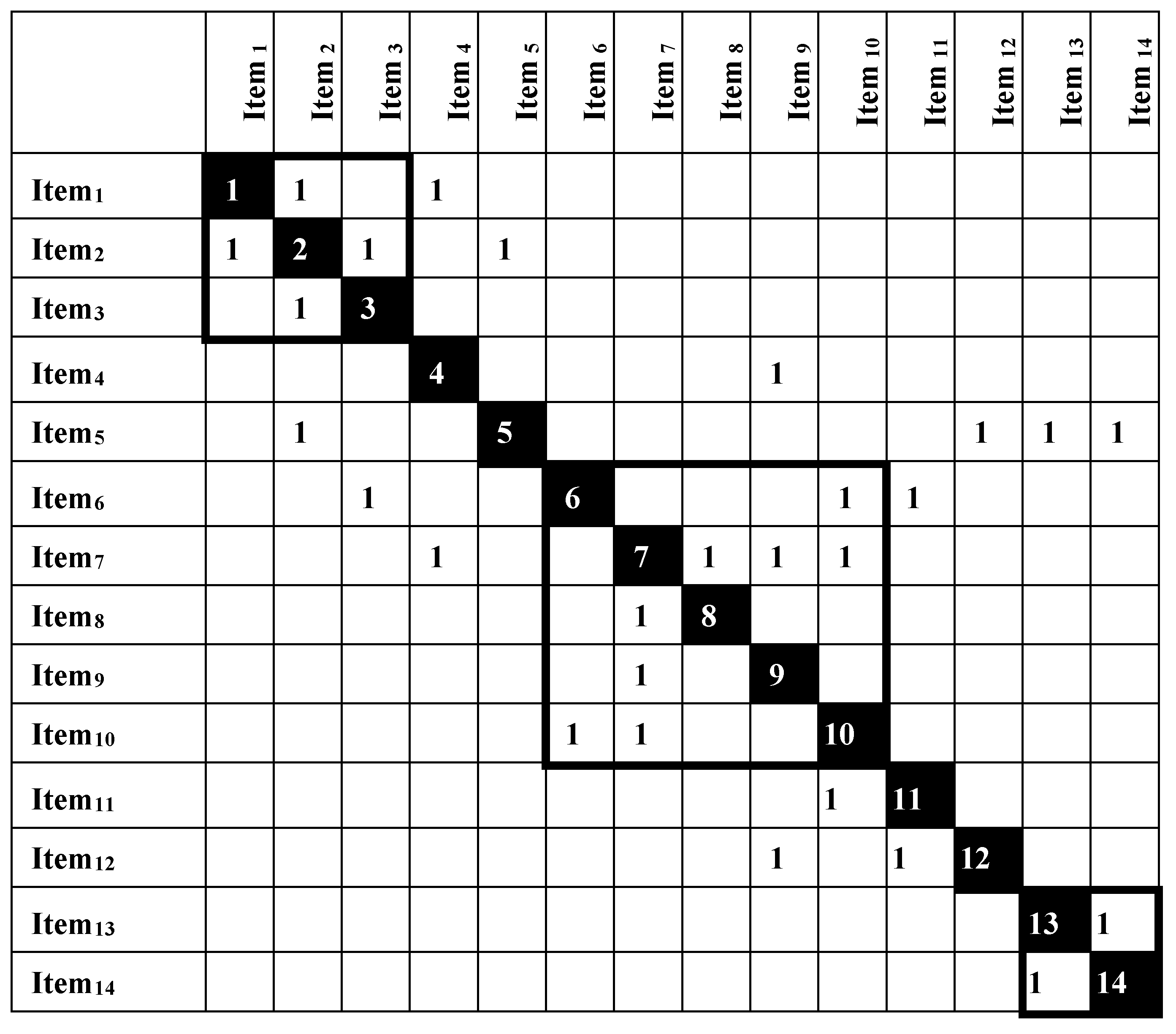 Processes 13 00160 g003 Processes 13 00160 g003