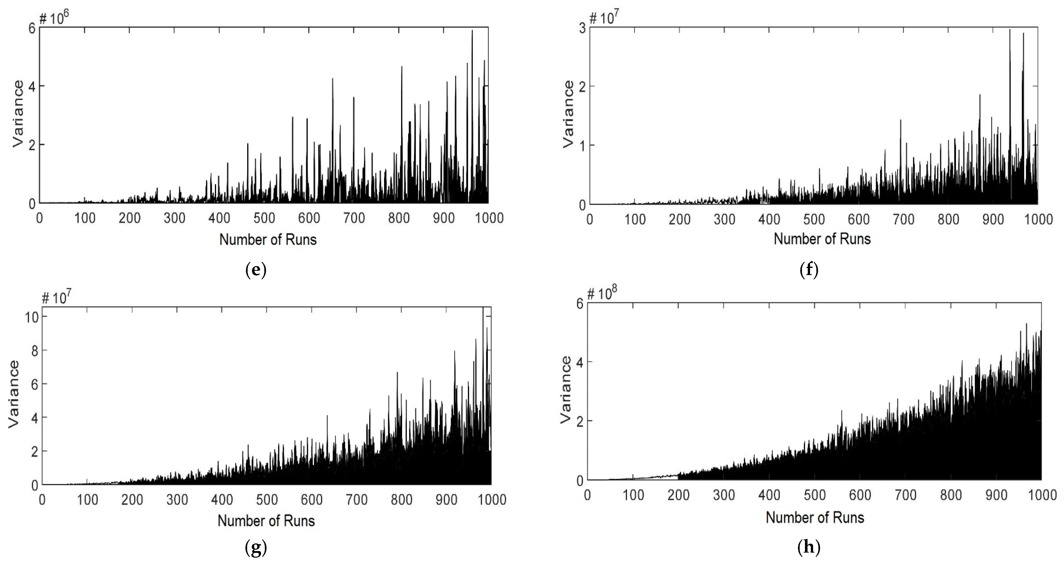 Processes 13 00160 g006b Processes 13 00160 g006b