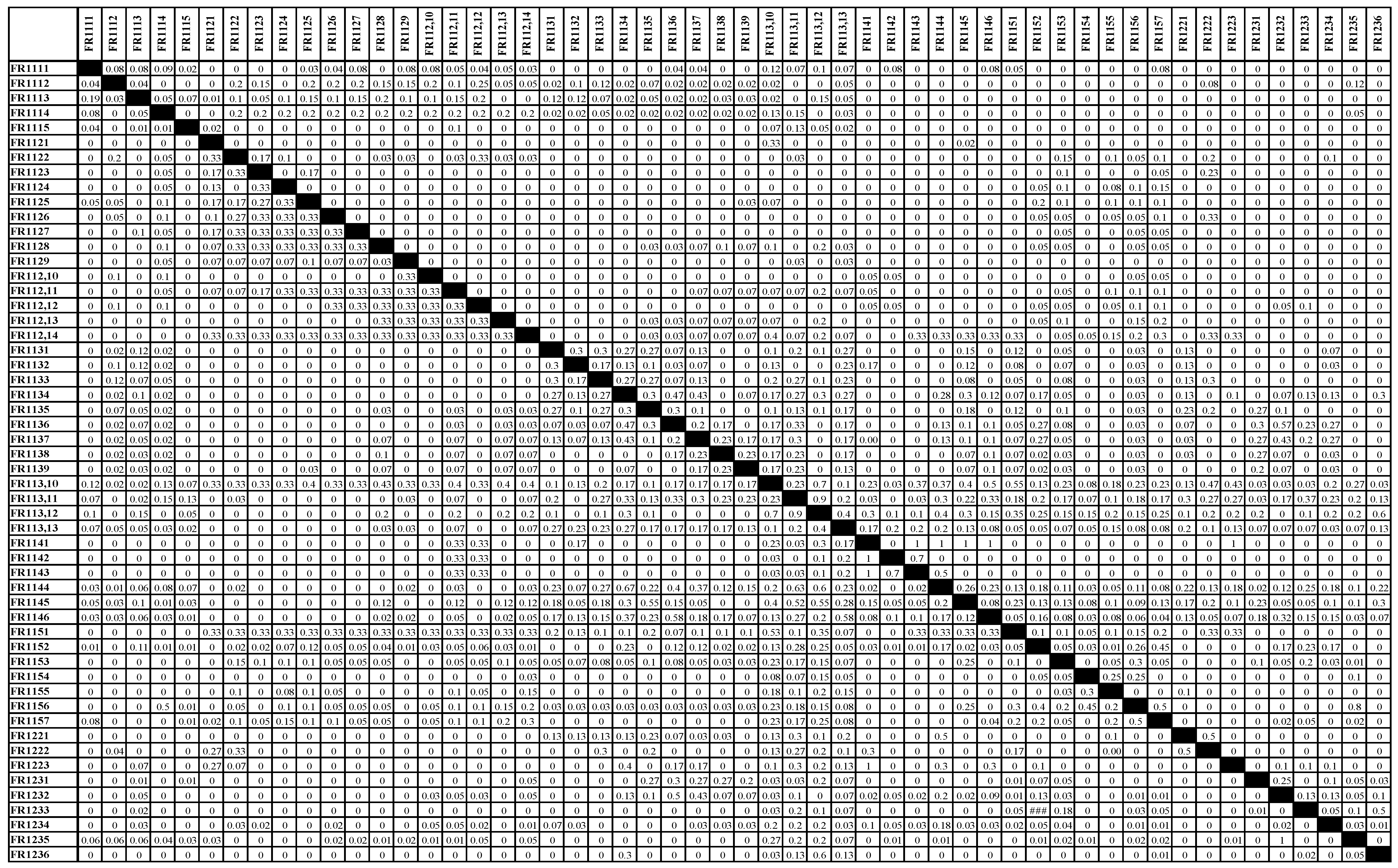 Processes 13 00160 g007 Processes 13 00160 g007