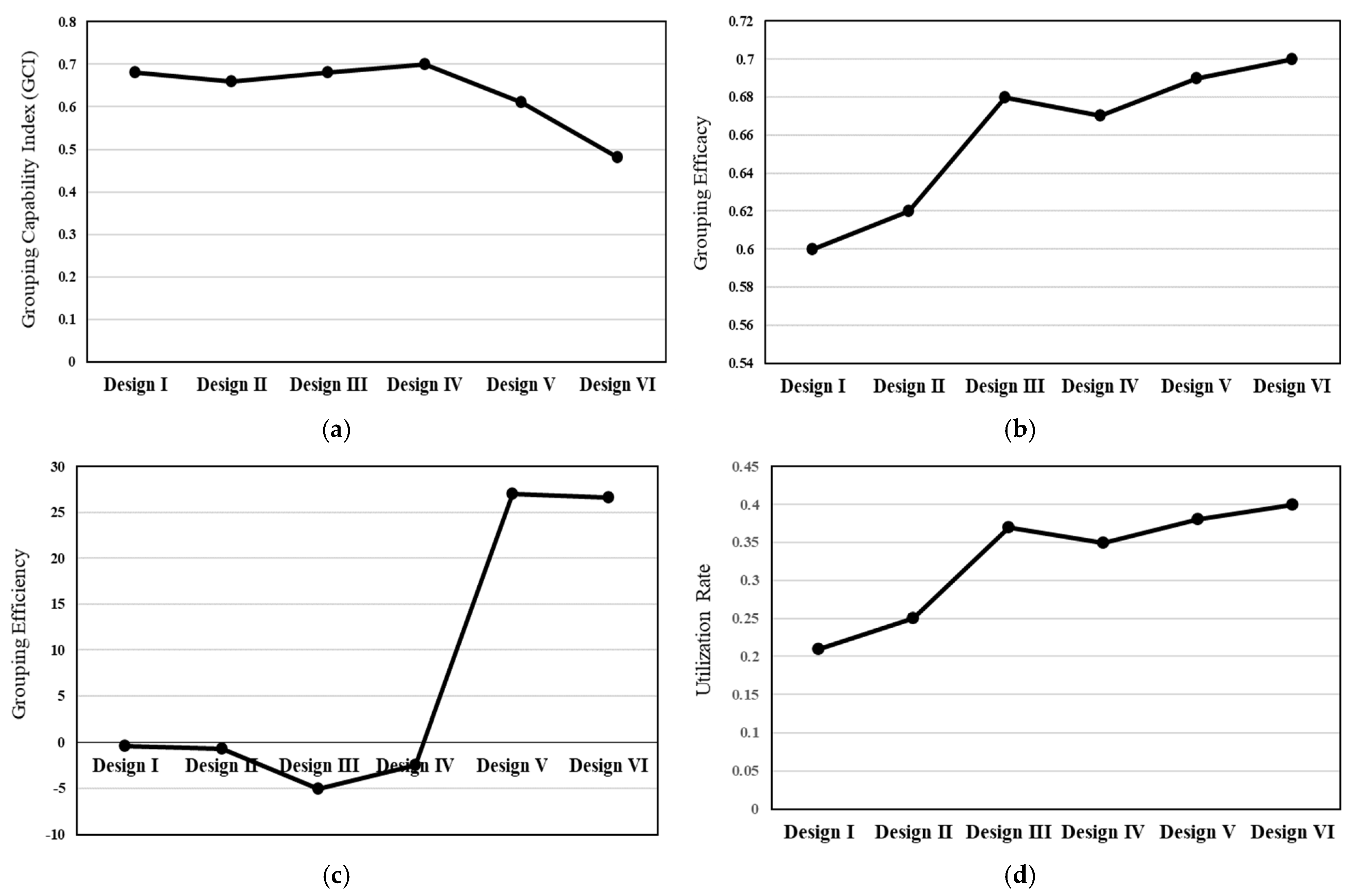Processes 13 00160 g019 Processes 13 00160 g019