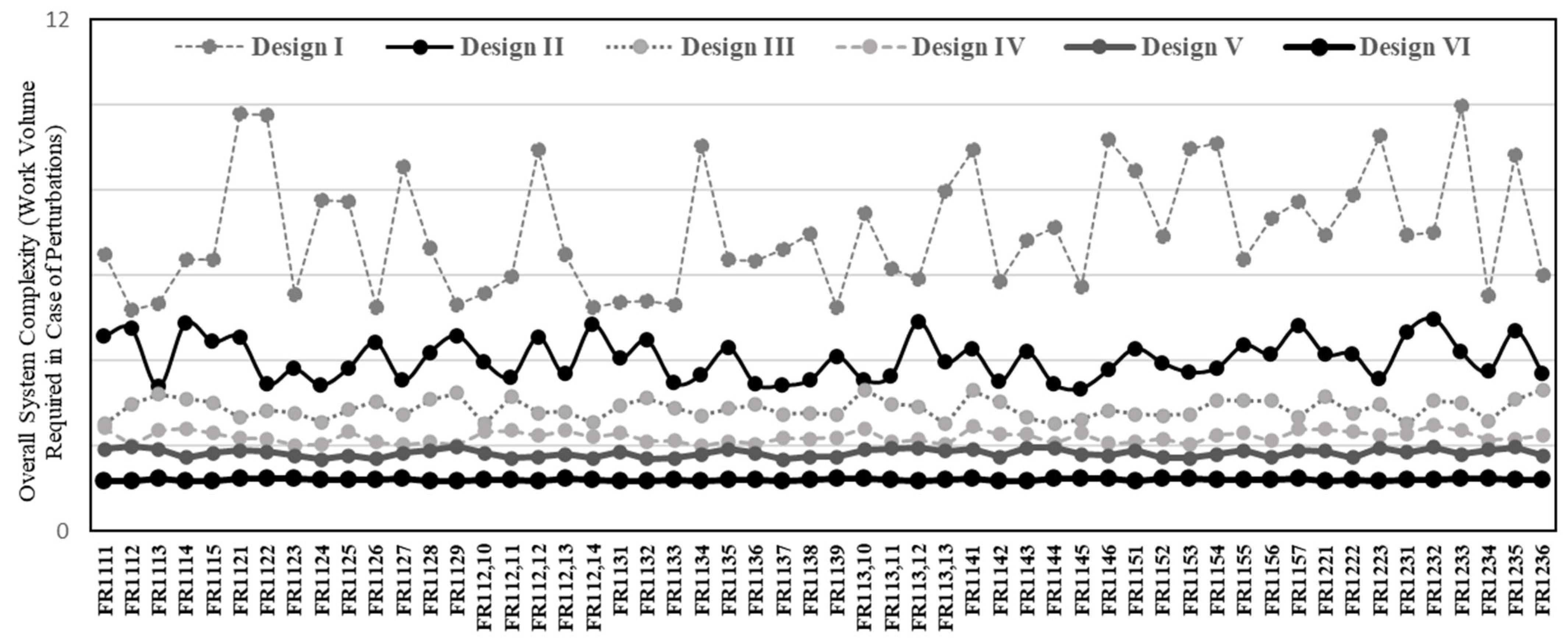Processes 13 00160 g020 Processes 13 00160 g020