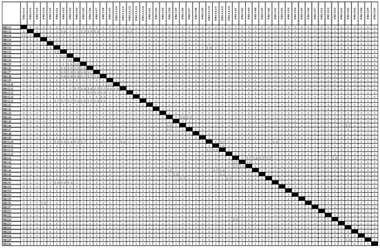 Processes 13 00160 g0a5