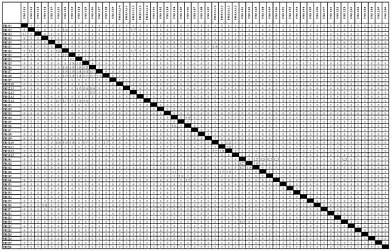 Processes 13 00160 g0a6