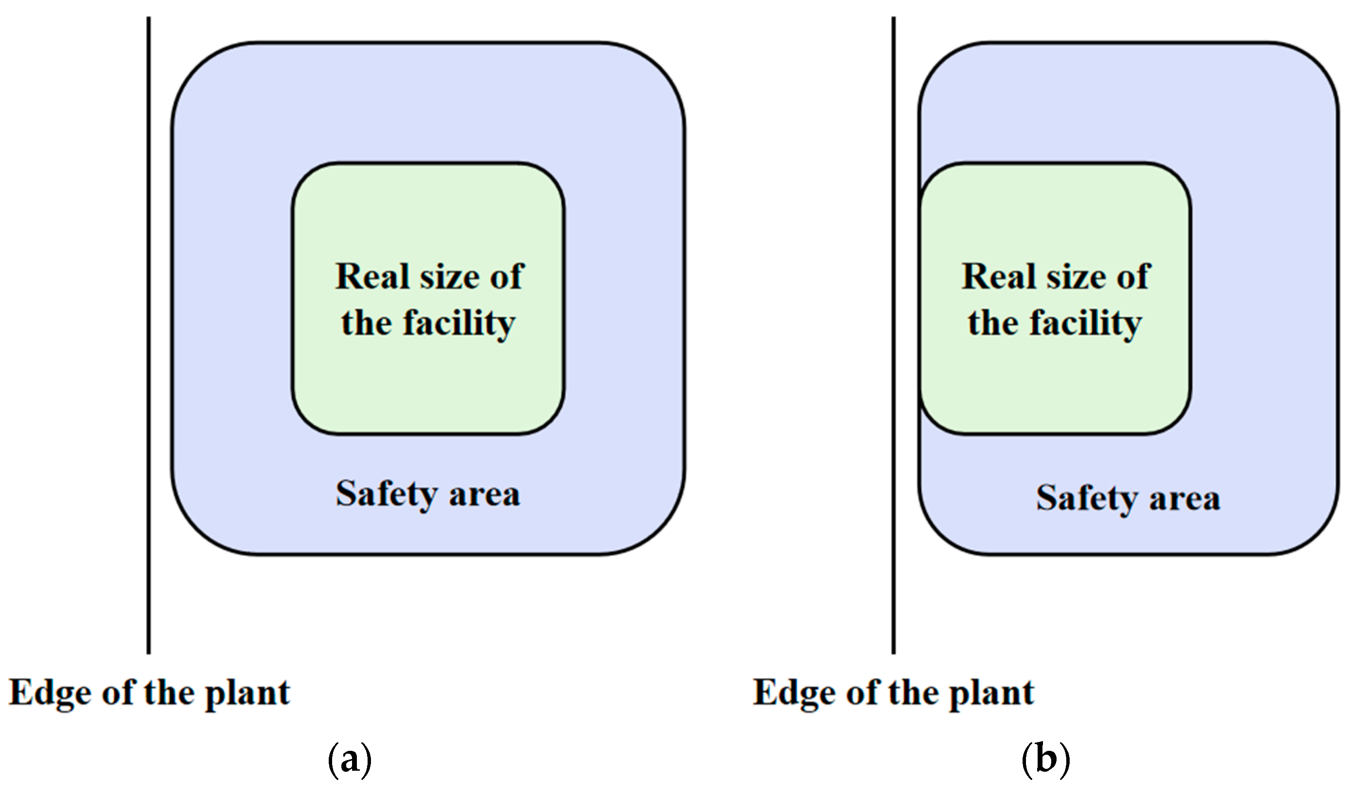 Processes 13 00161 g002