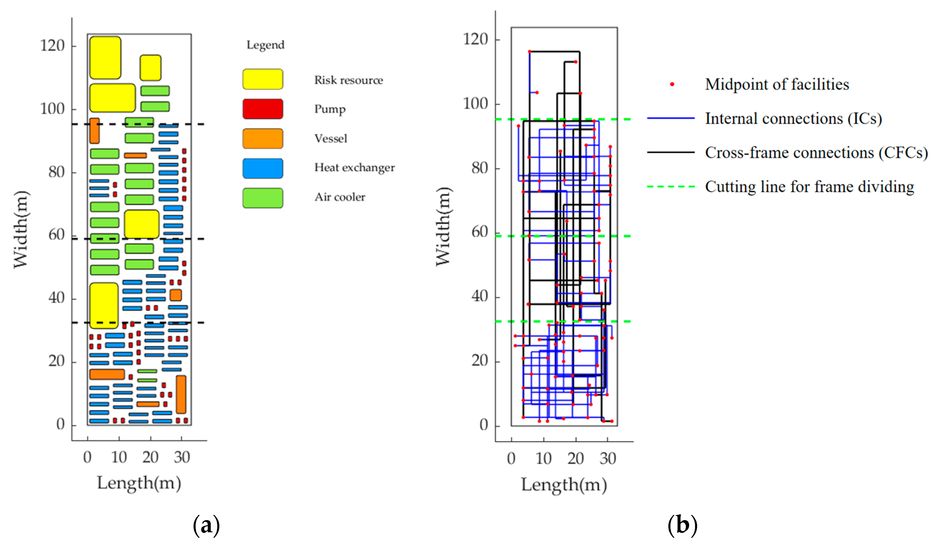 Processes 13 00161 g004