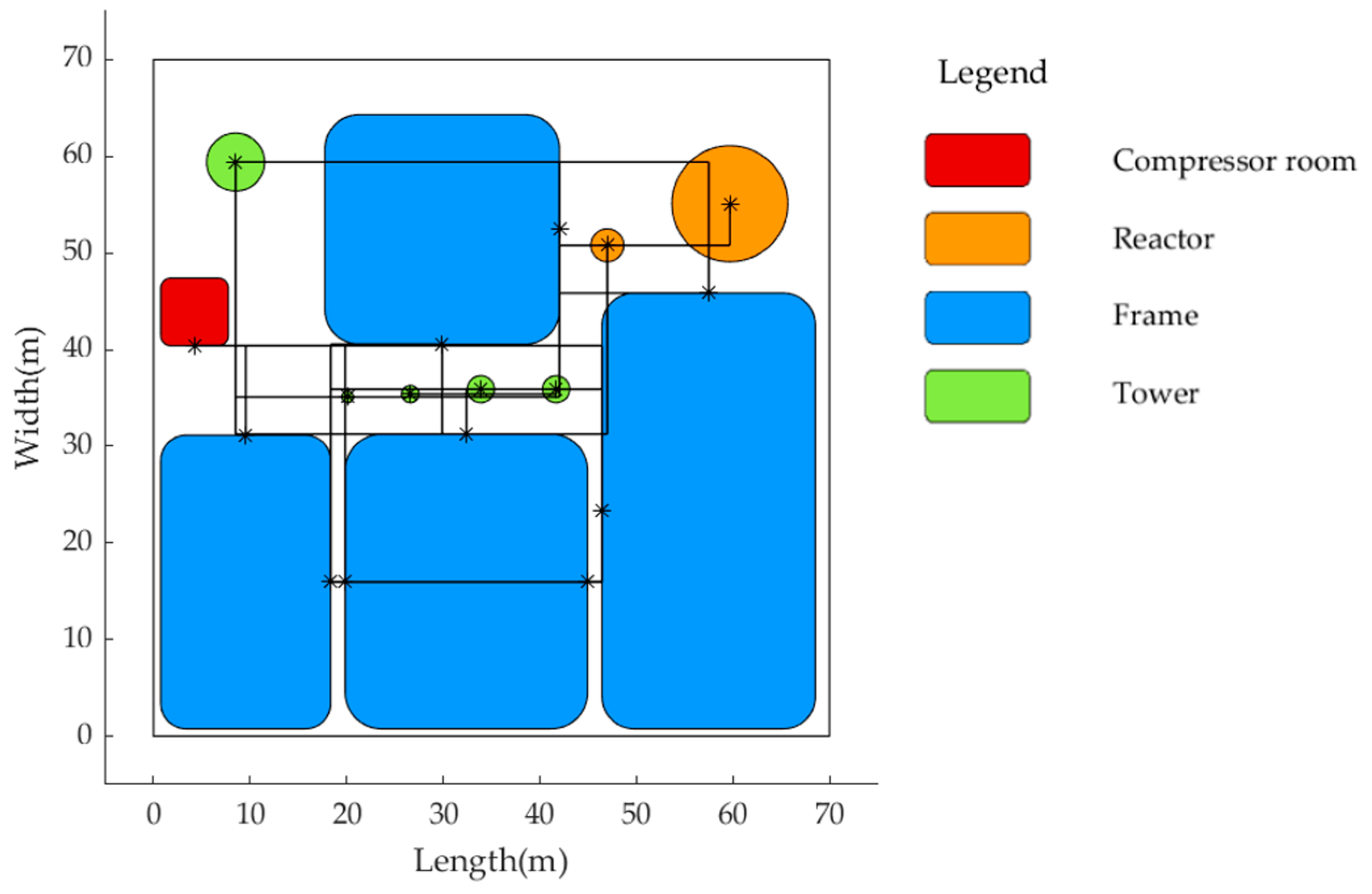 Processes 13 00161 g006