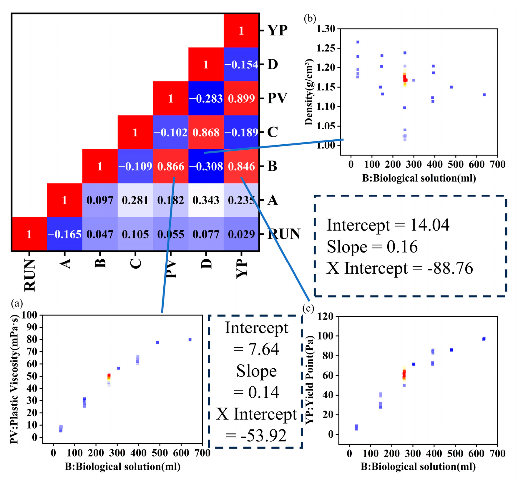 Processes 13 00162 g002