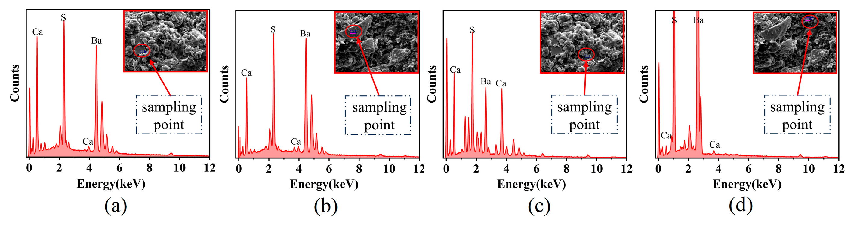 Processes 13 00162 g006