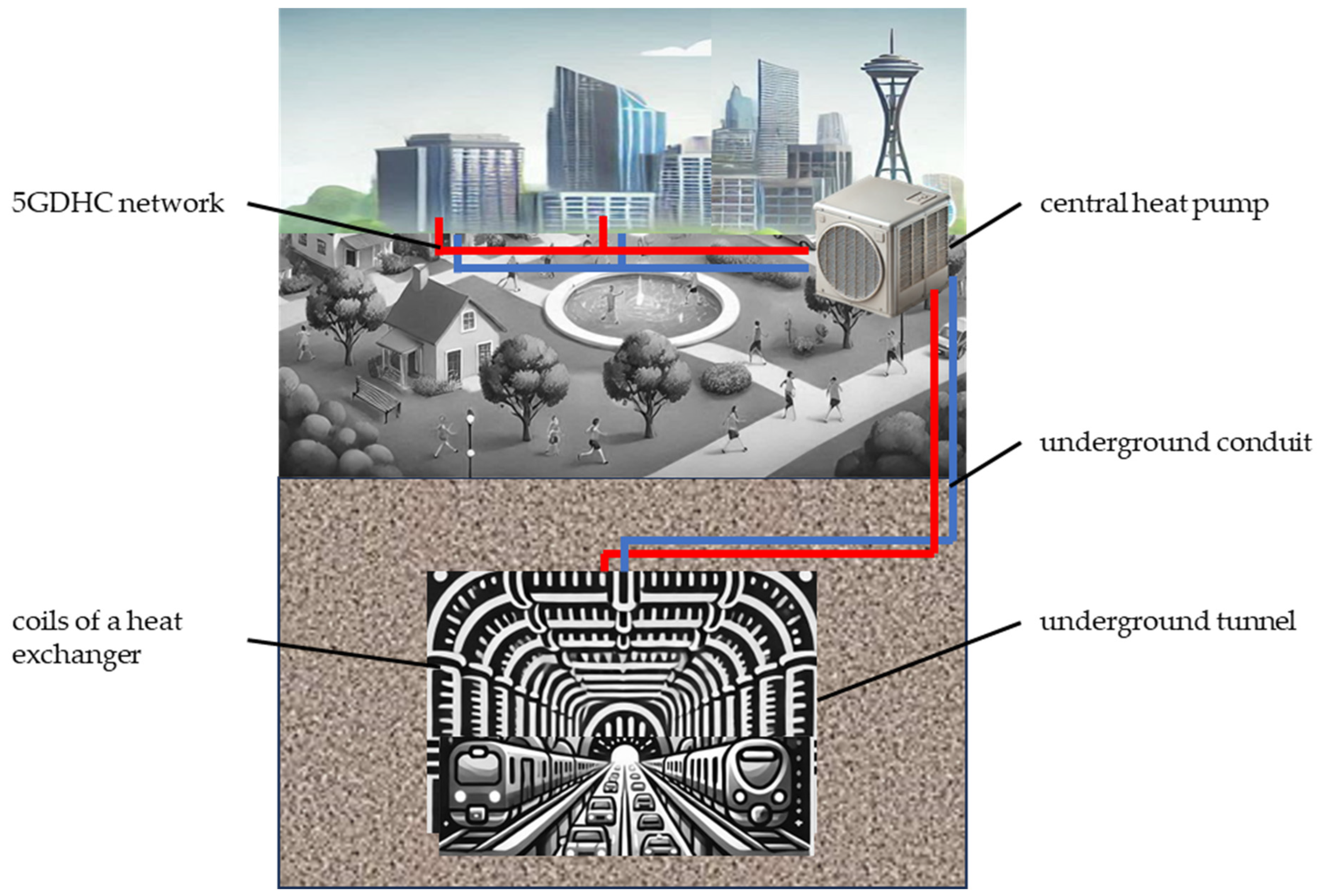 Processes 13 00165 g001