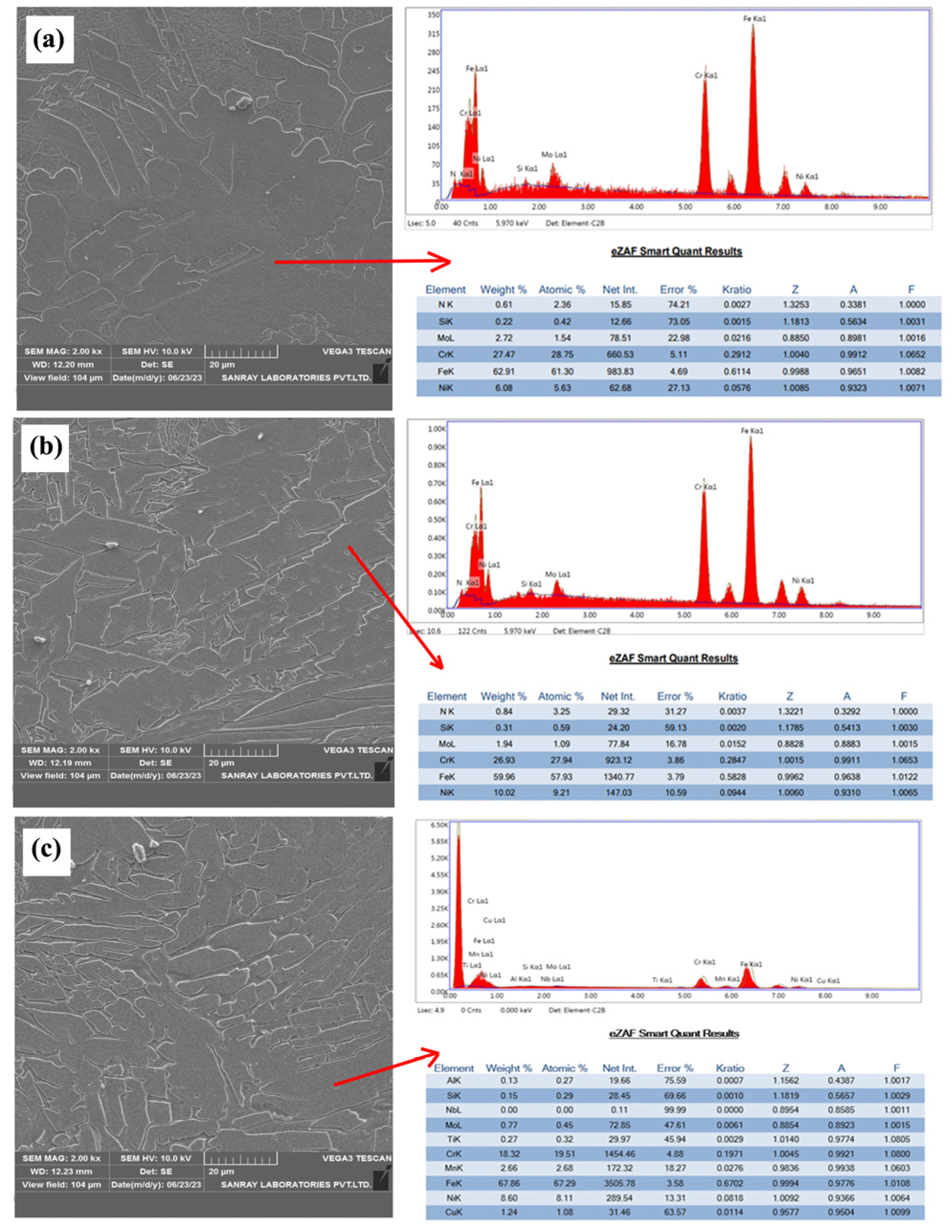 Processes 13 00167 g008