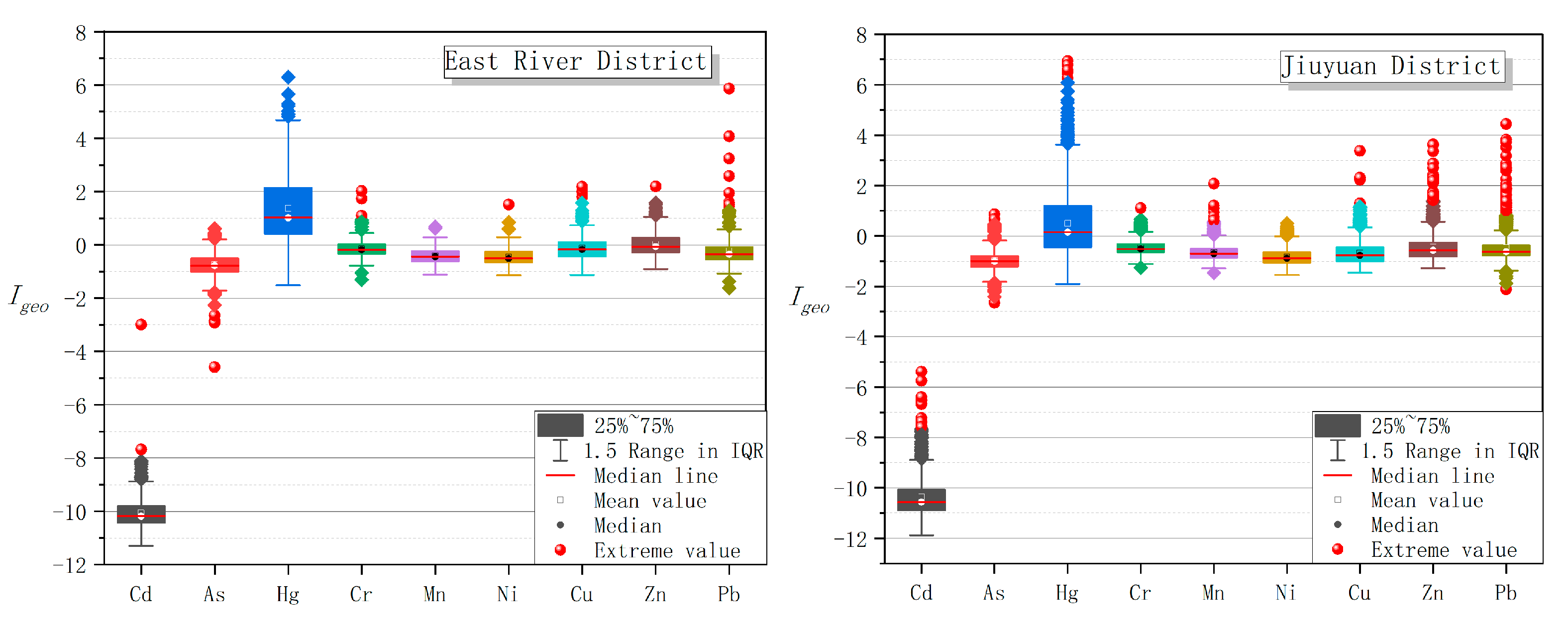 Processes 13 00170 g003a