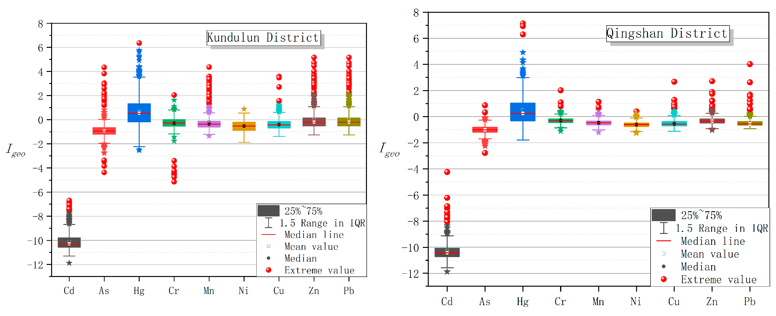 Processes 13 00170 g003b
