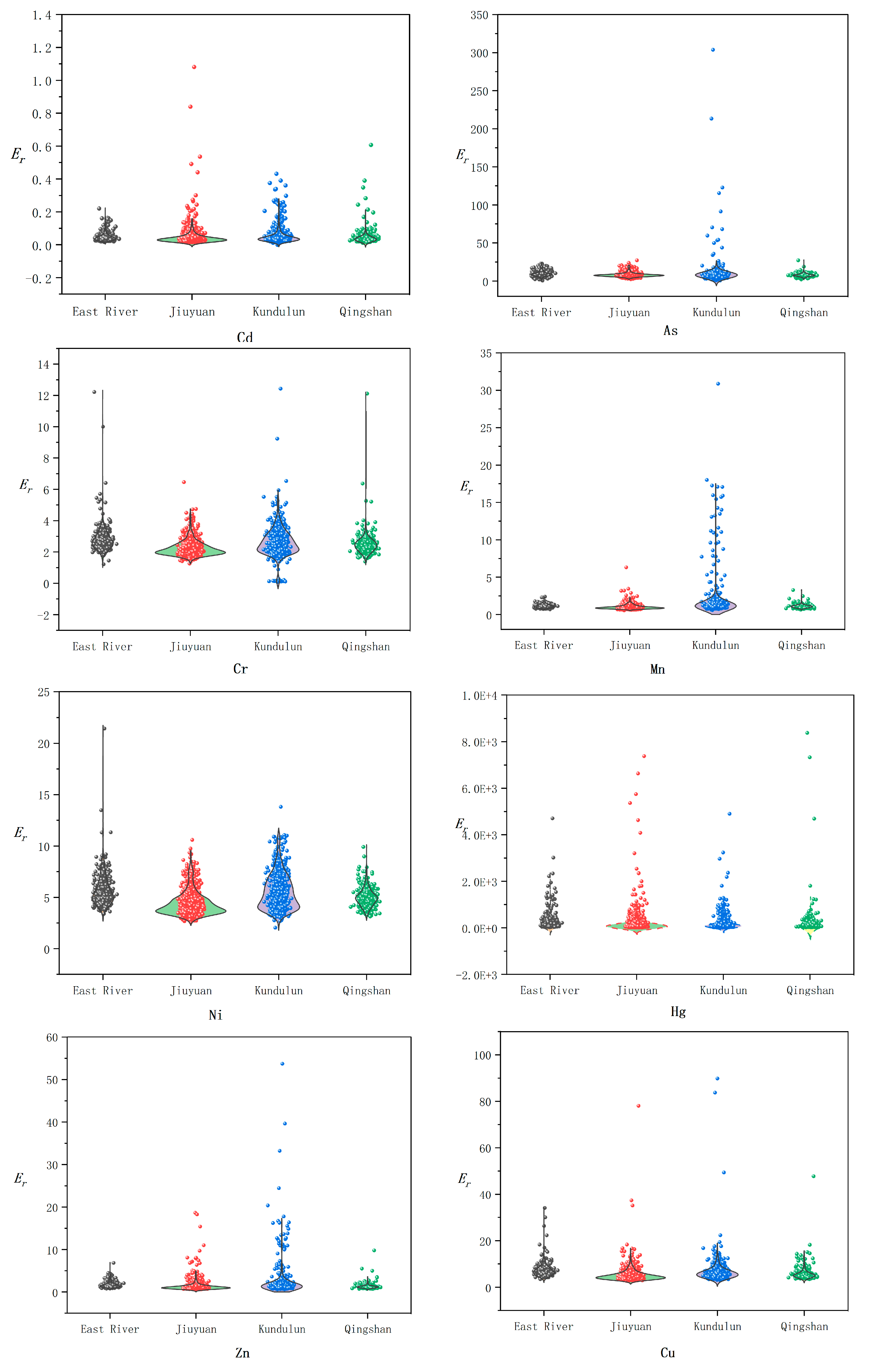 Processes 13 00170 g004a