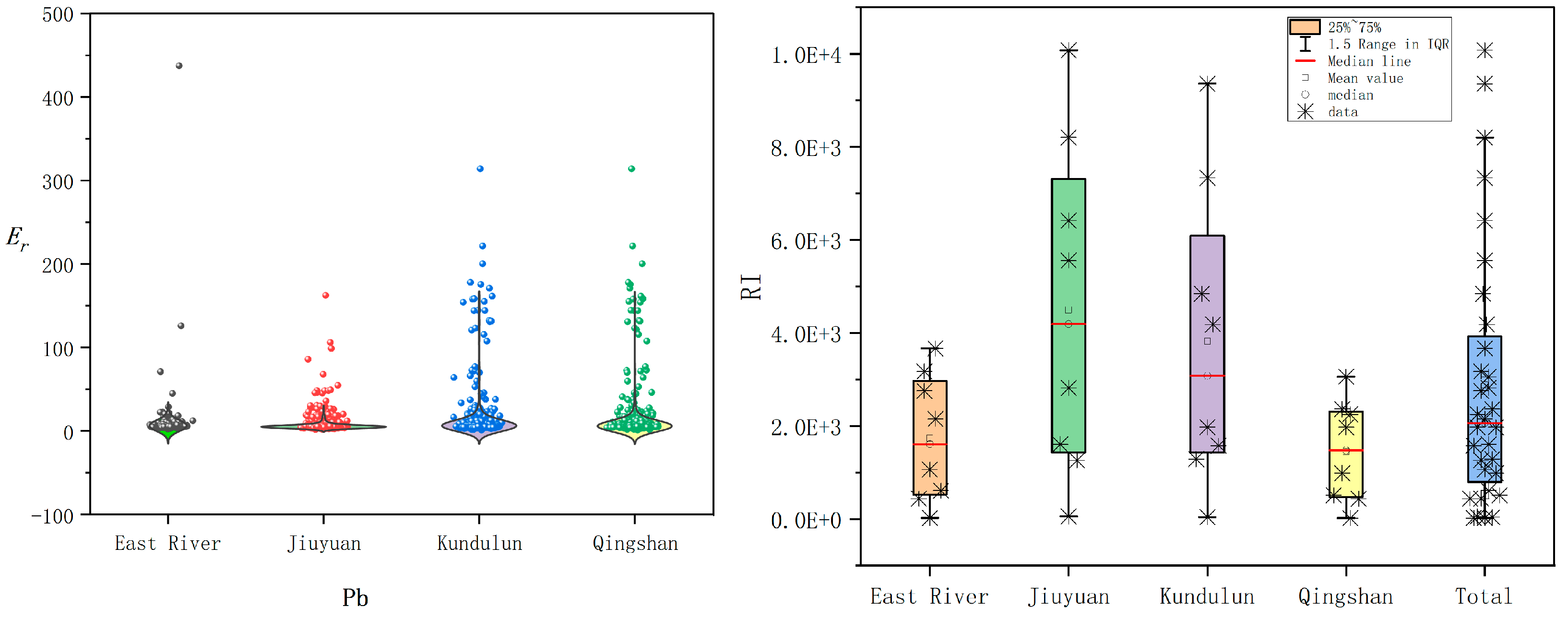 Processes 13 00170 g004b
