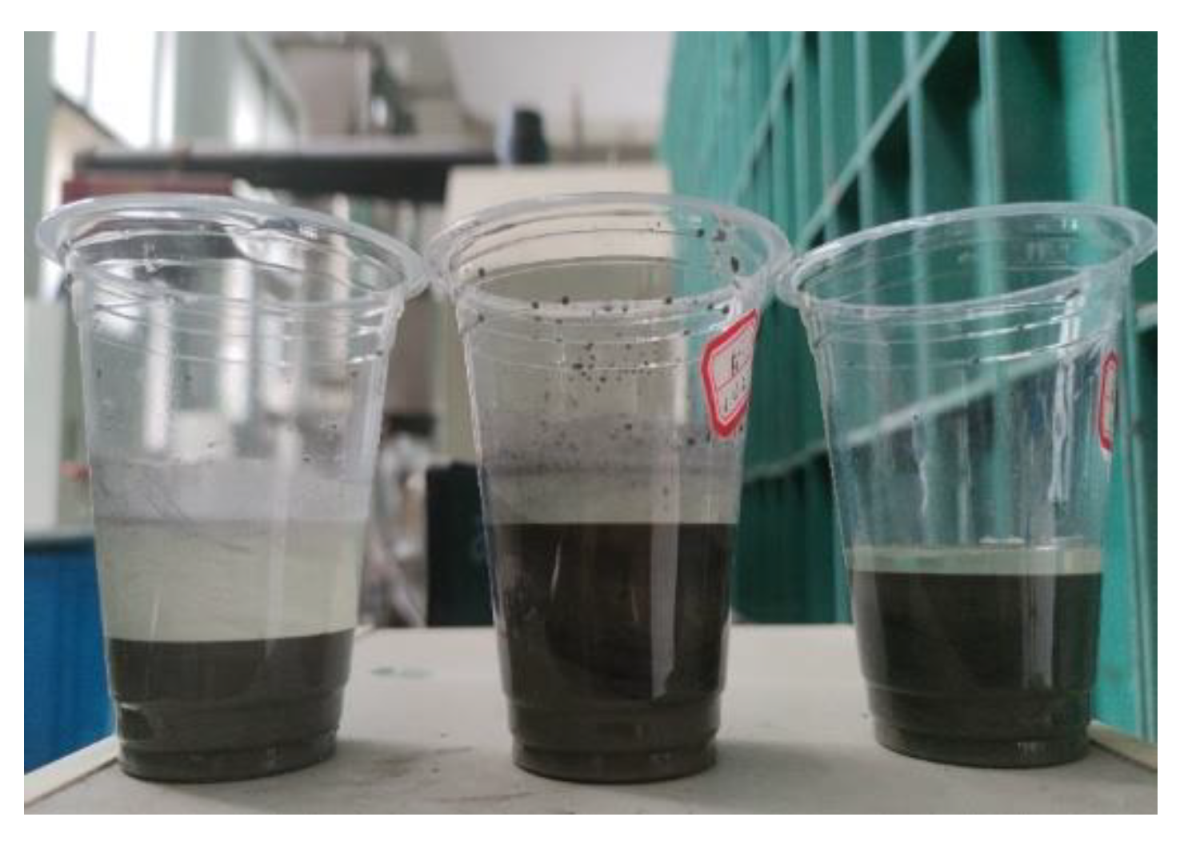 Processes 13 00172 g007