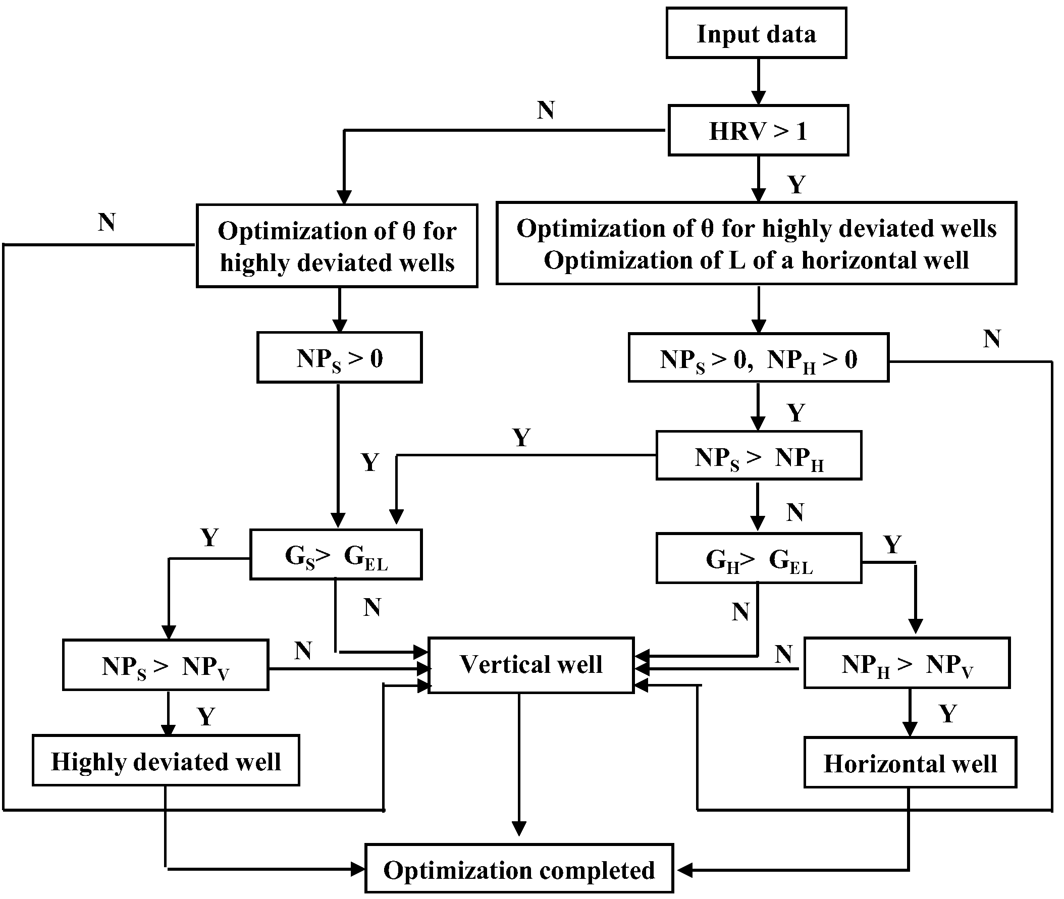 Processes 13 00173 g001