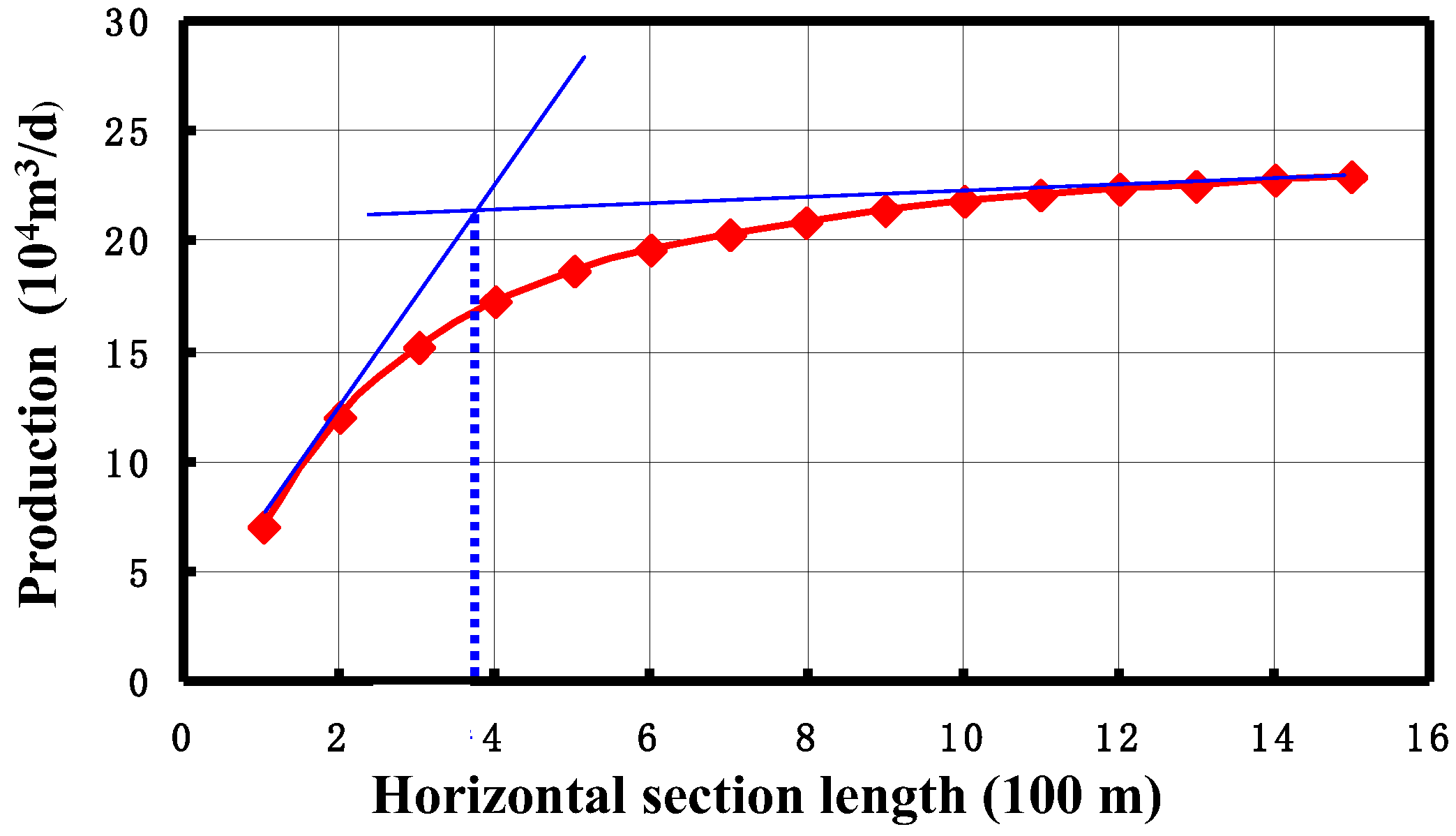 Processes 13 00173 g002