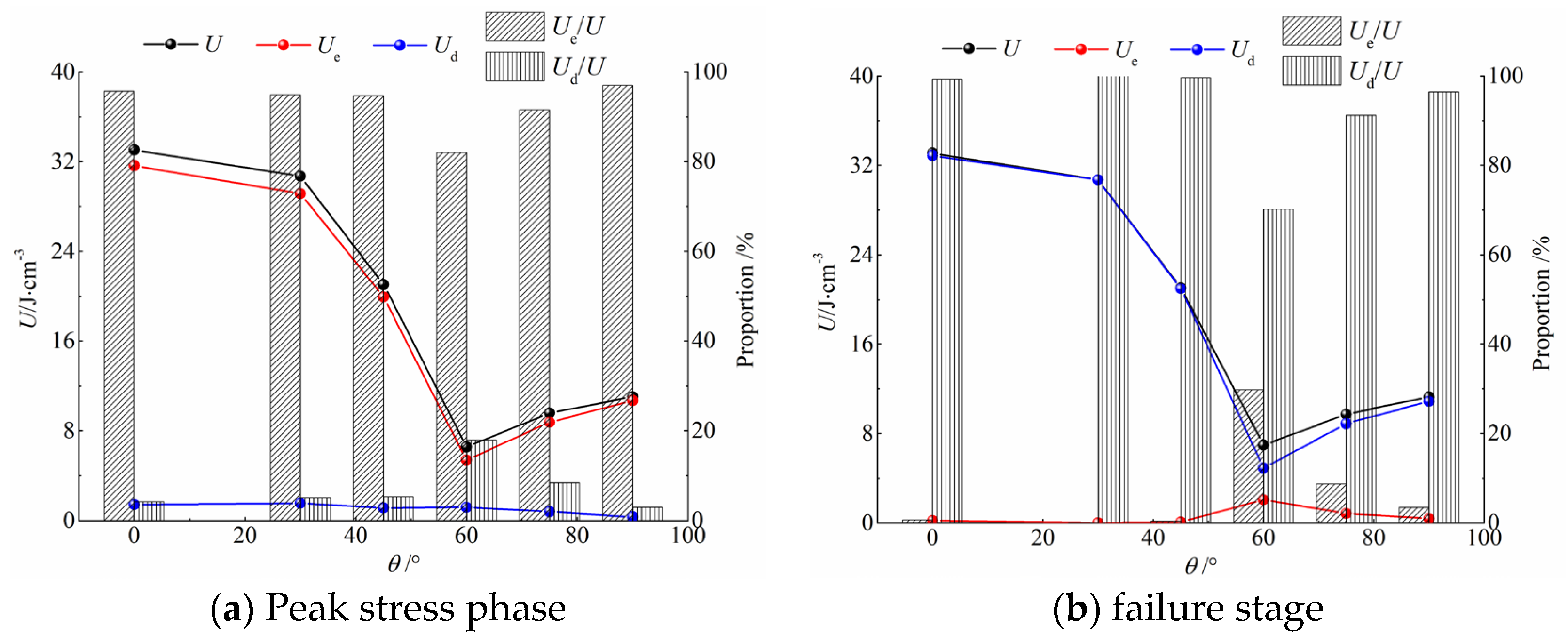 Processes 13 00176 g011