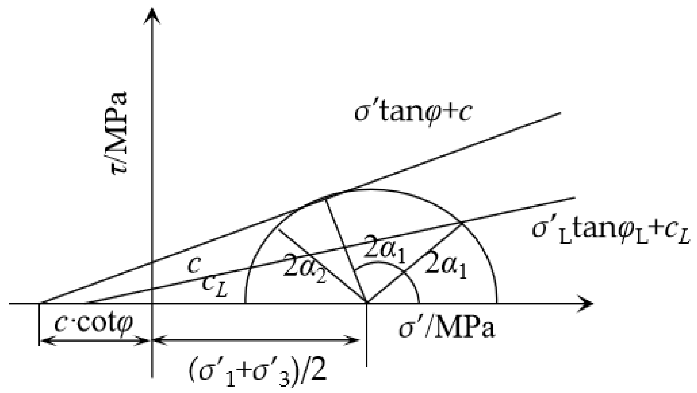 Processes 13 00176 g013