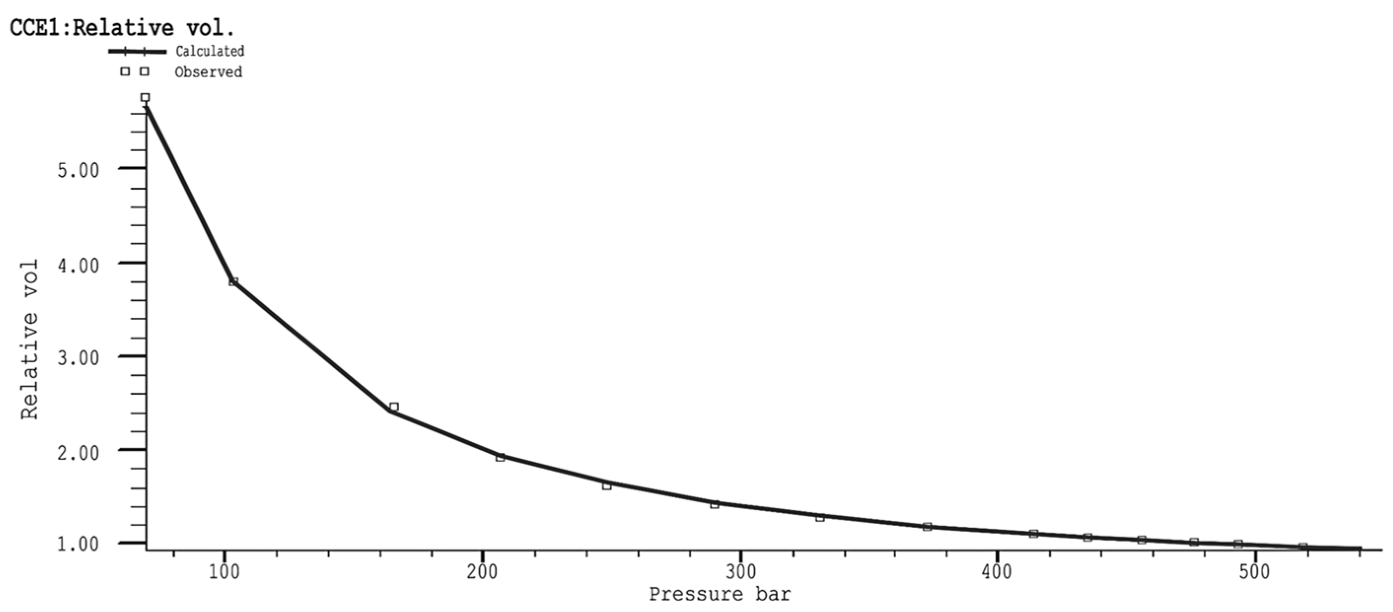 Processes 13 00177 g001