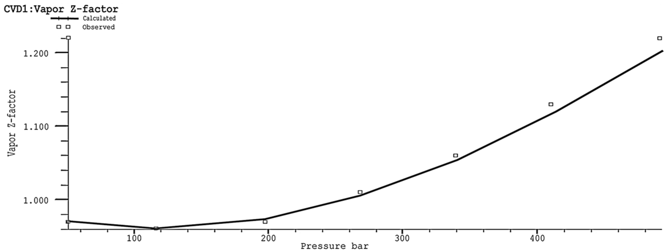 Processes 13 00177 g002