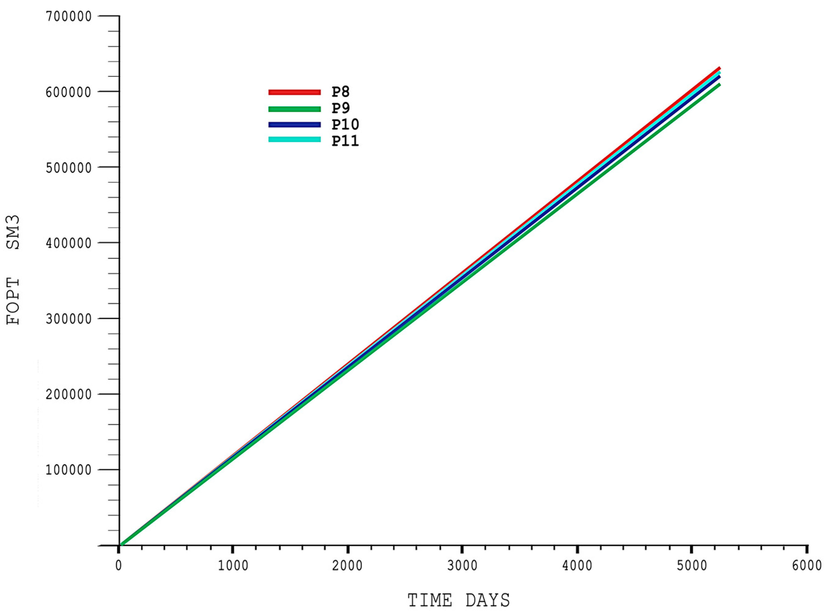 Processes 13 00177 g008