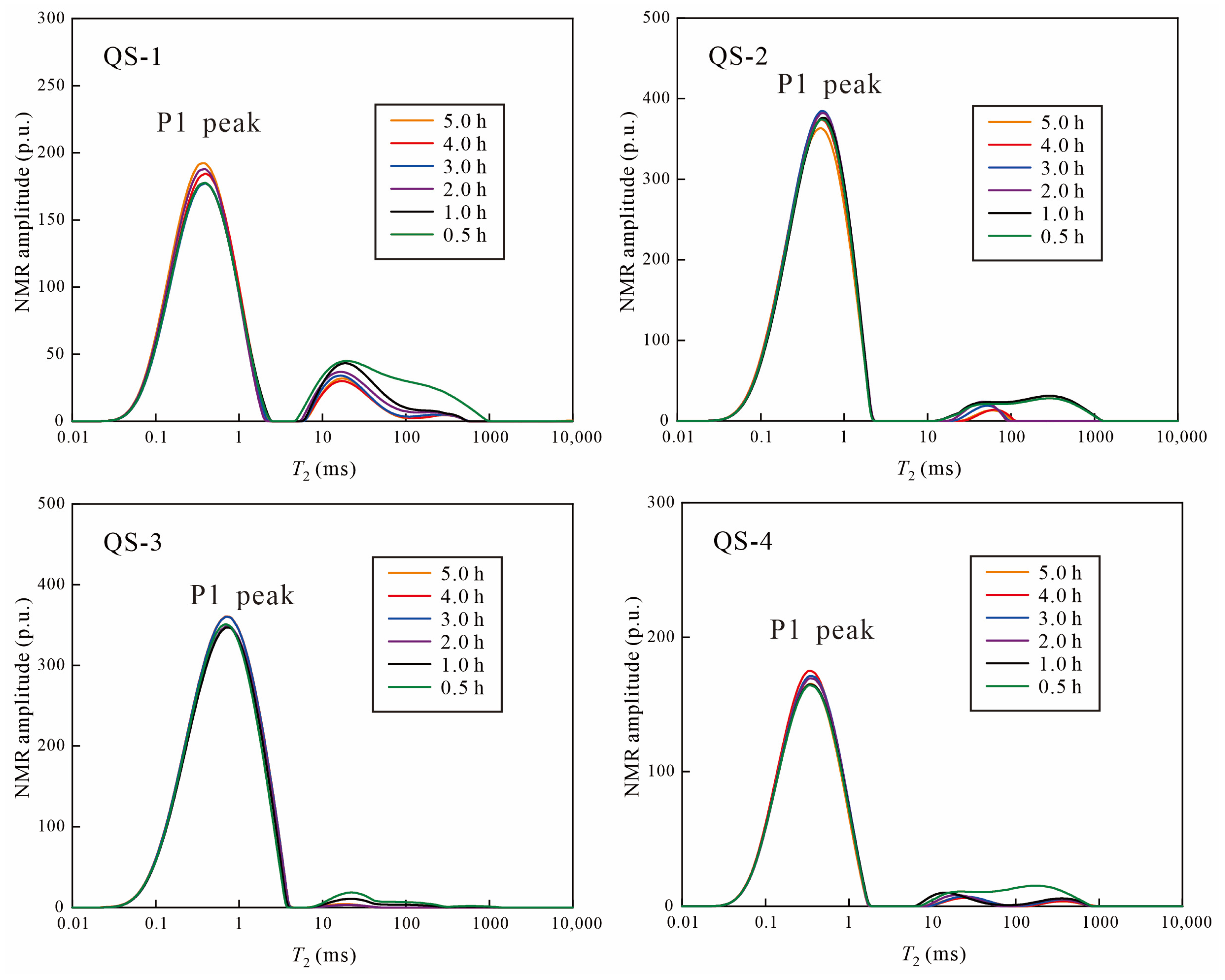 Processes 13 00178 g002