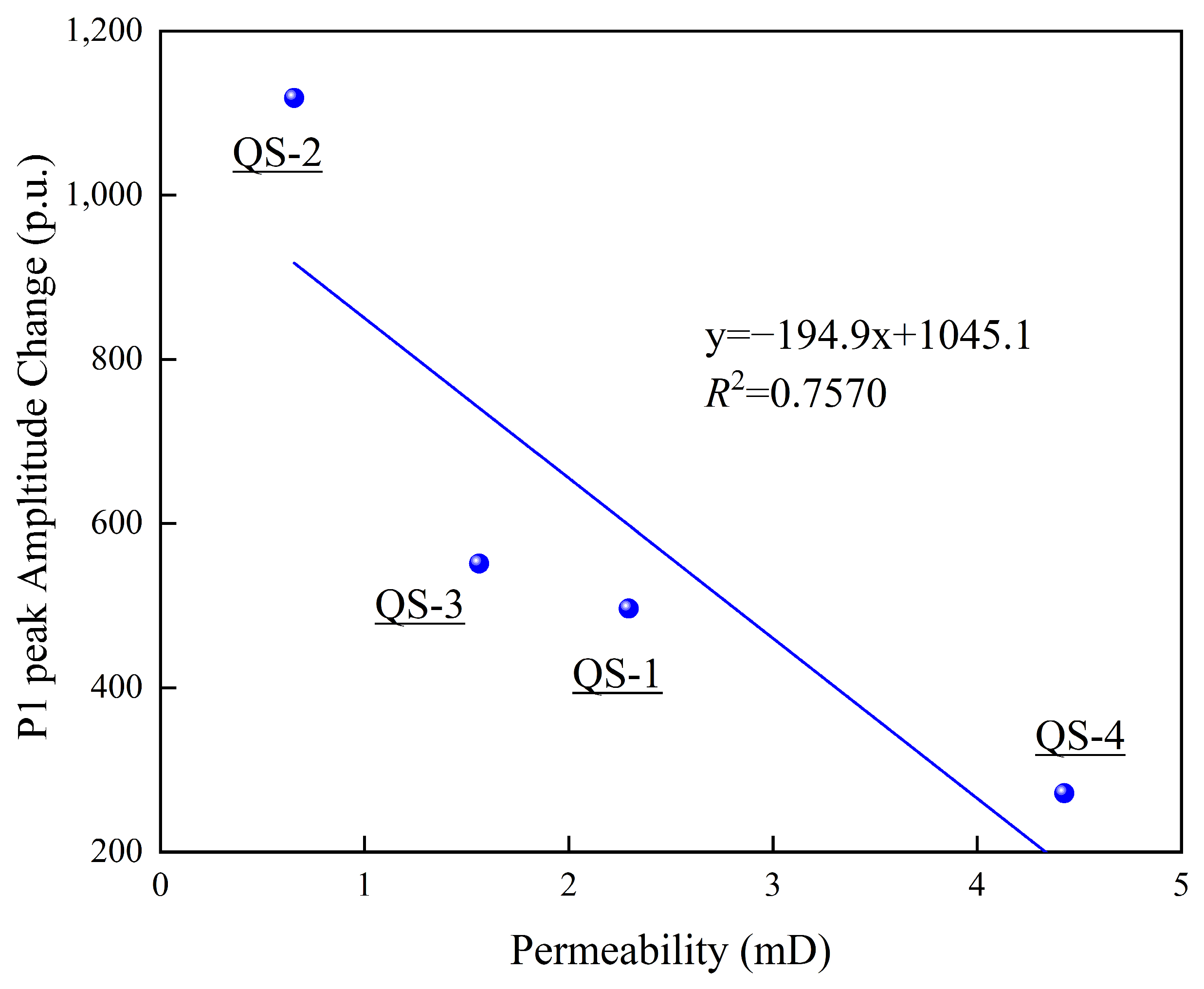 Processes 13 00178 g006