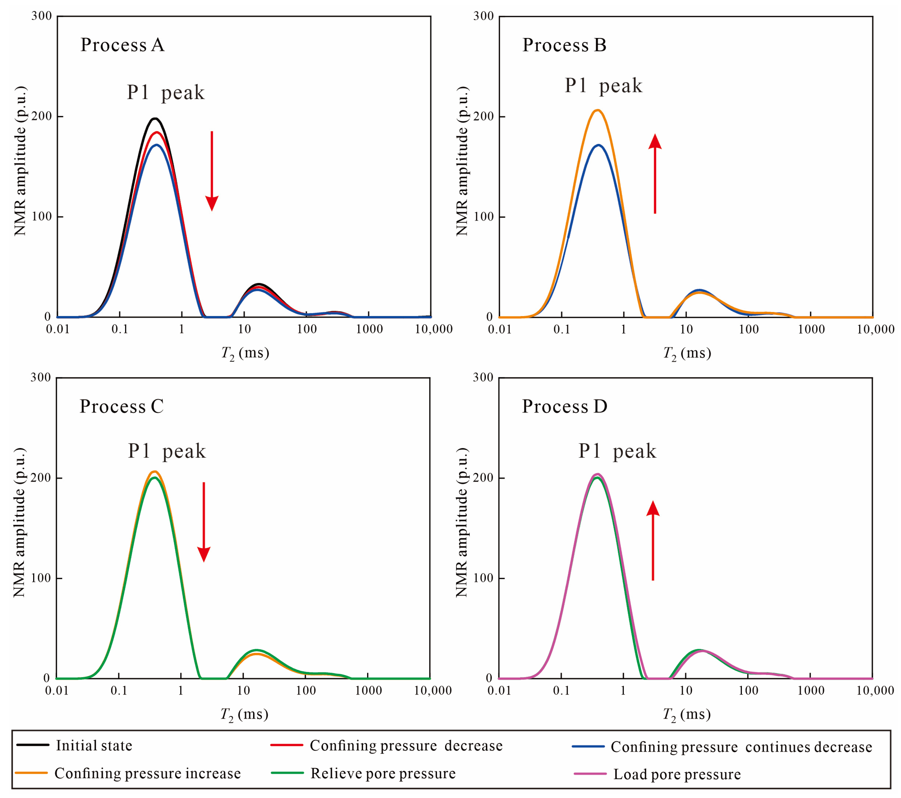 Processes 13 00178 g007
