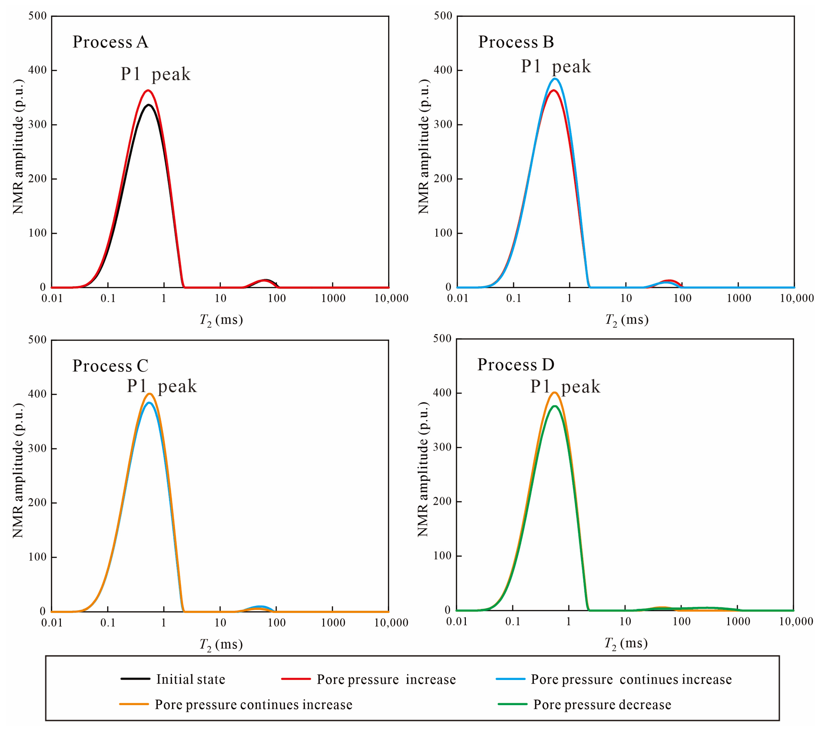 Processes 13 00178 g009