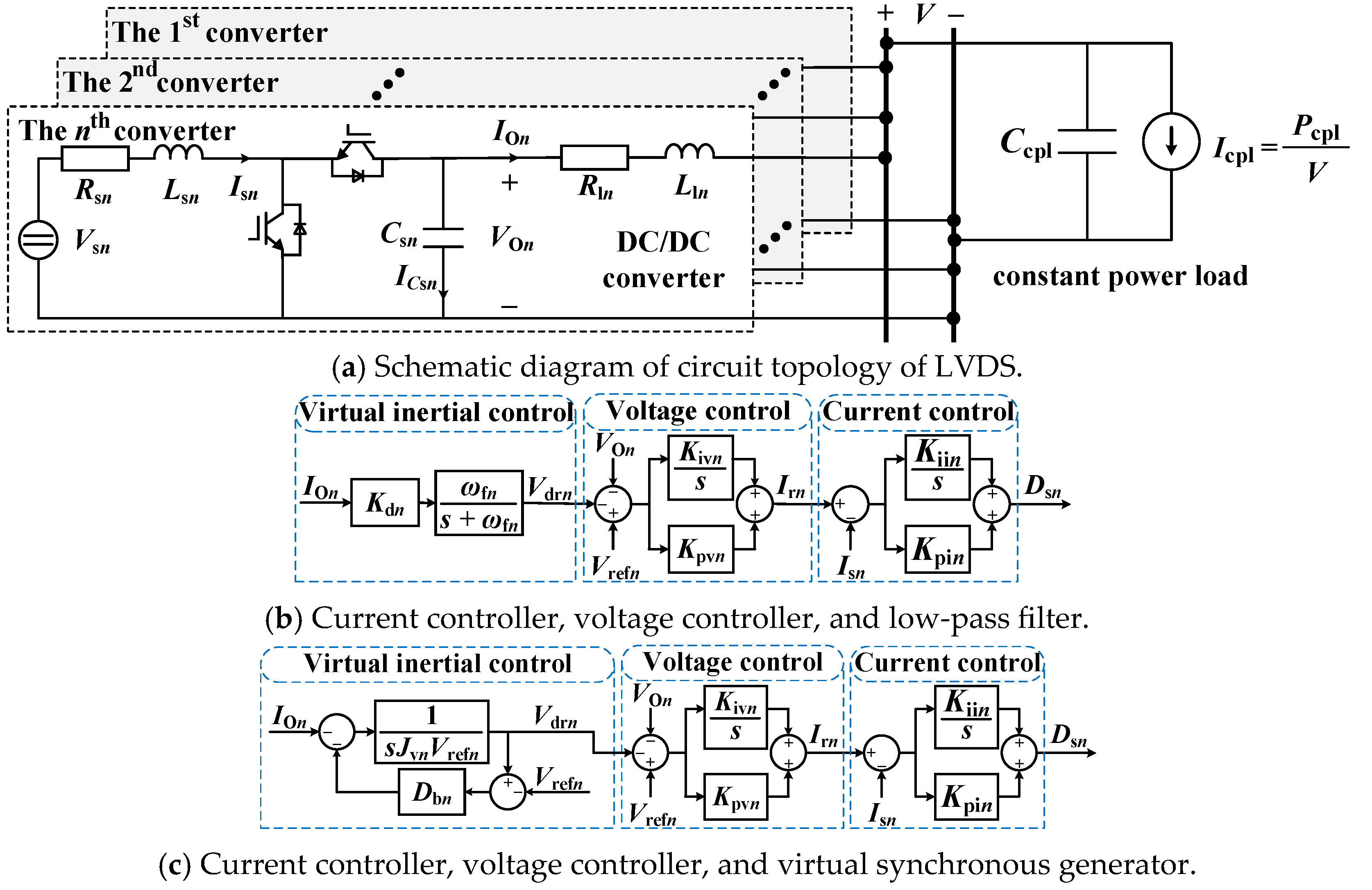 Processes 13 00179 g001