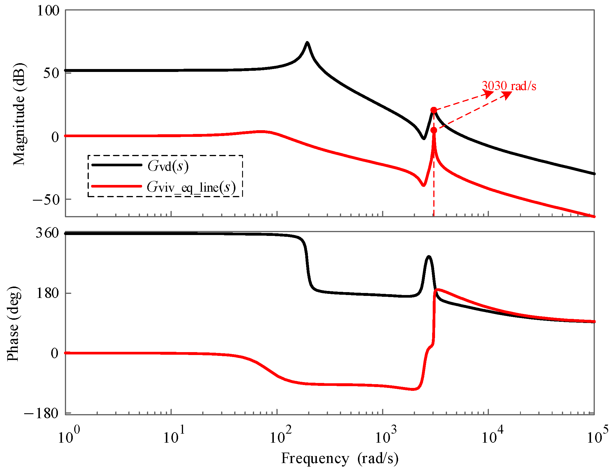 Processes 13 00179 g007