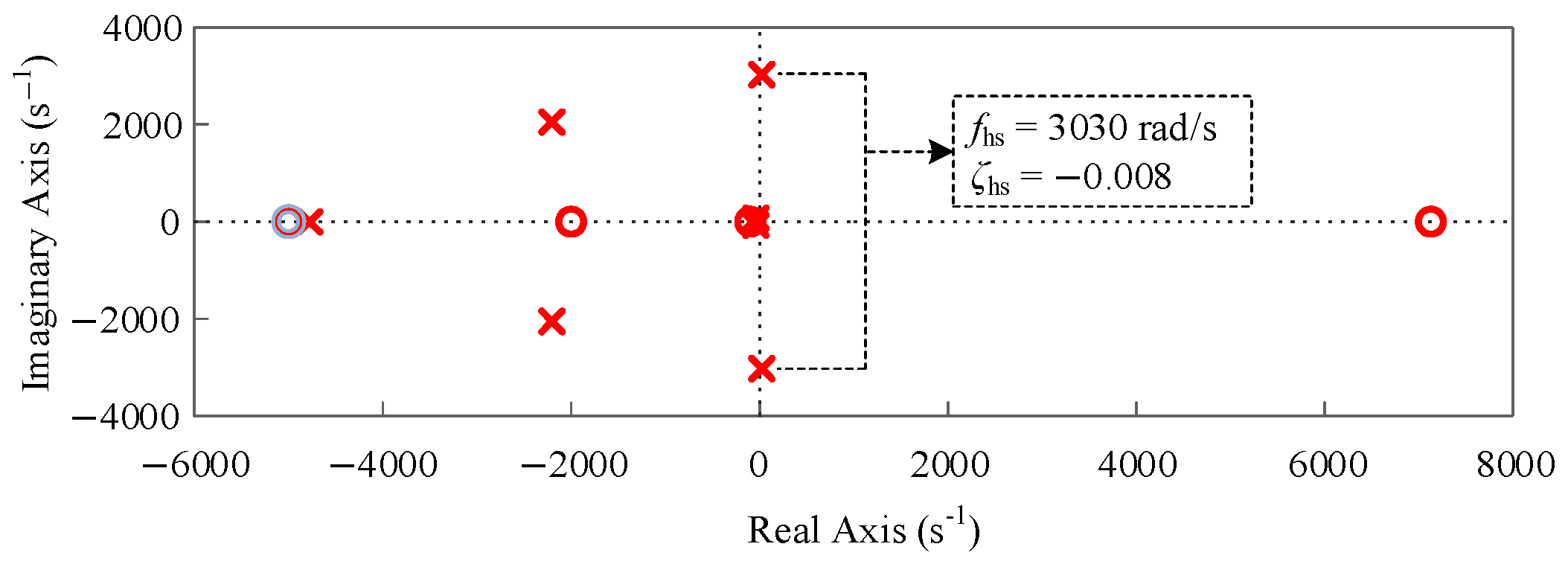 Processes 13 00179 g008