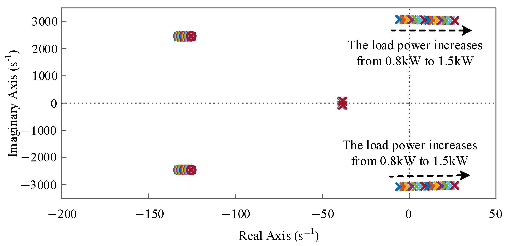 Processes 13 00179 g009