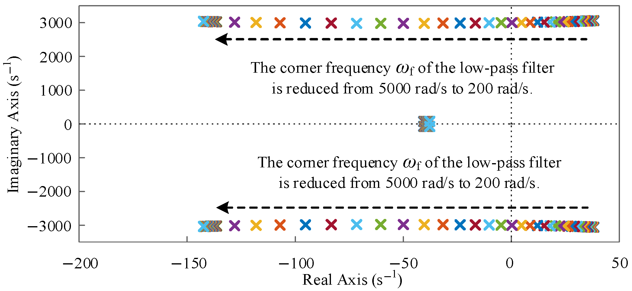 Processes 13 00179 g011