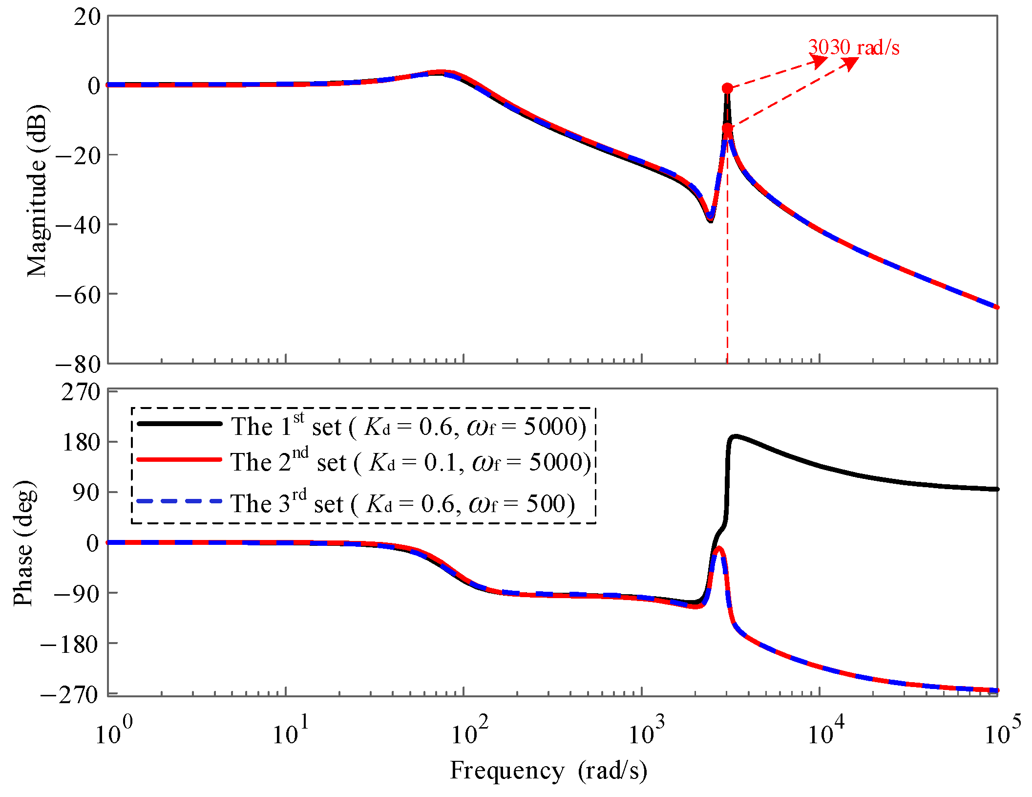 Processes 13 00179 g014