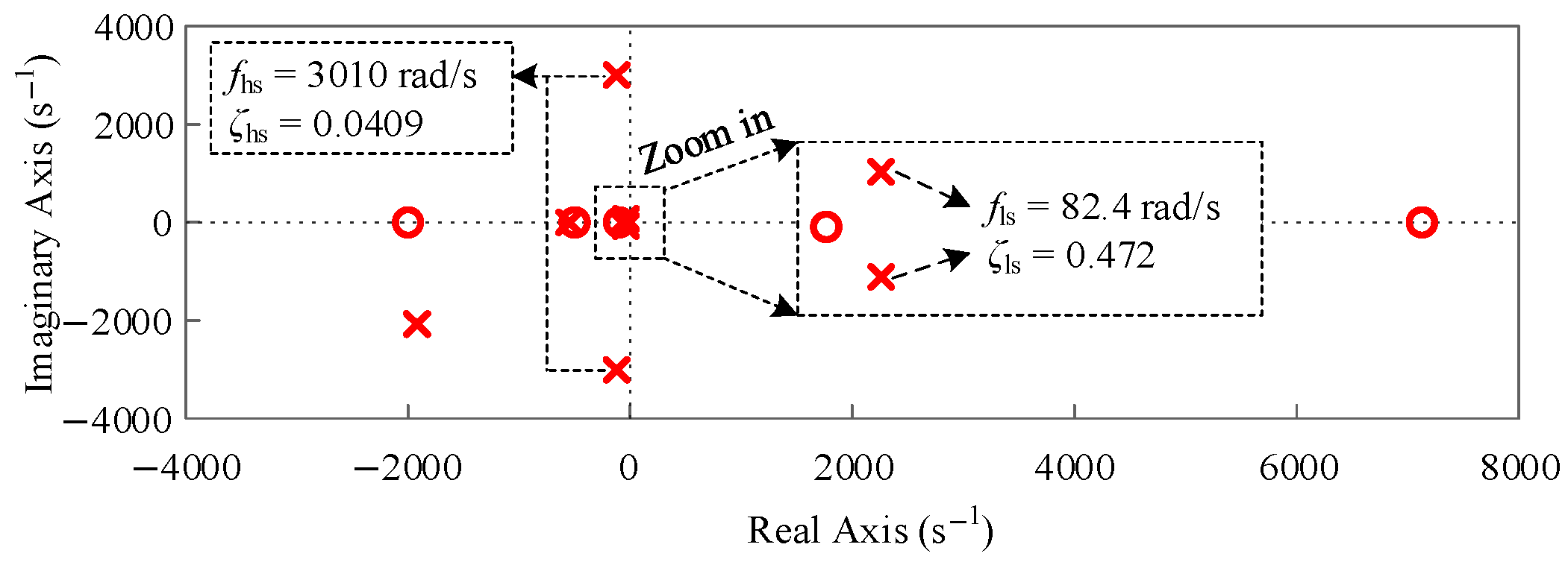 Processes 13 00179 g016