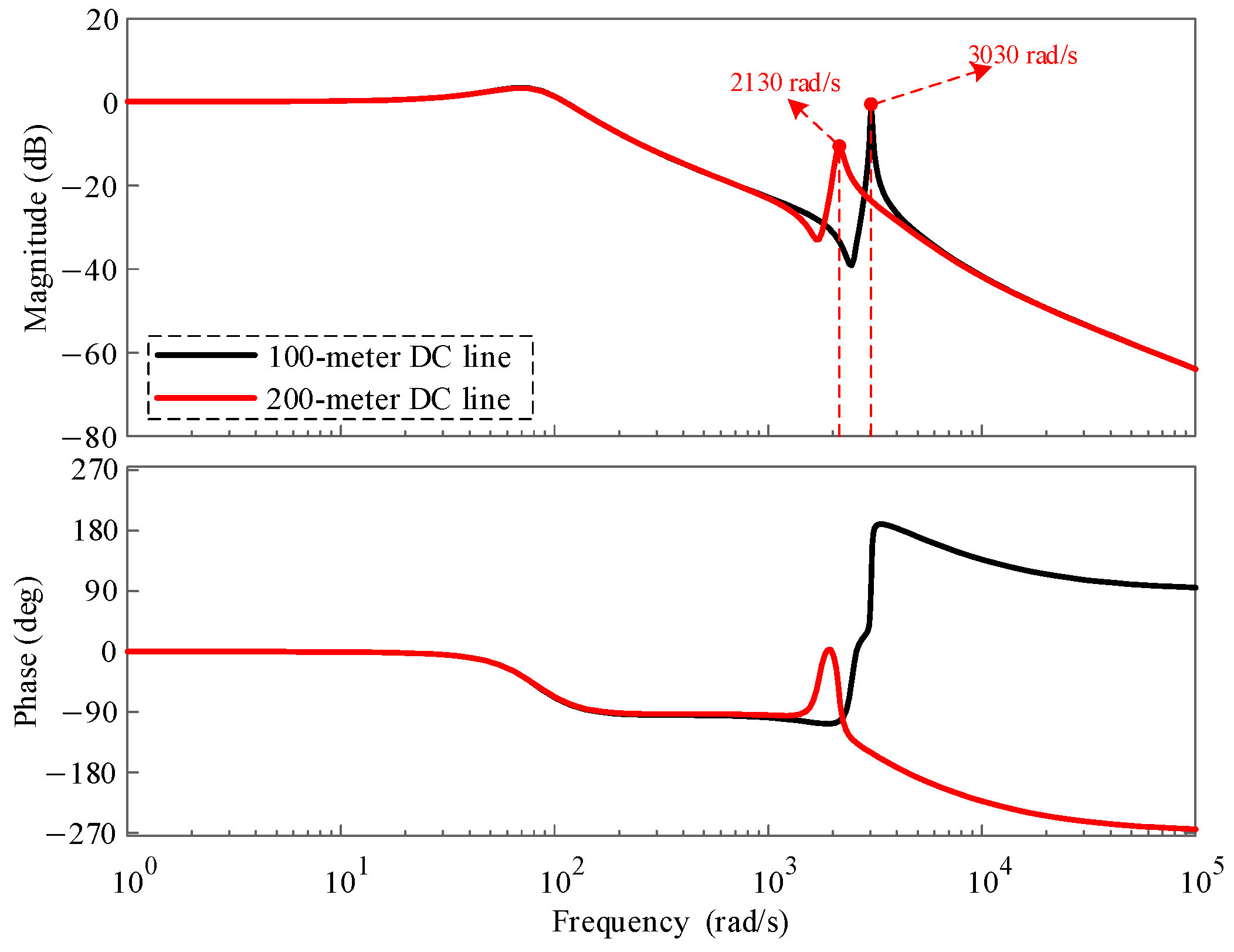 Processes 13 00179 g018